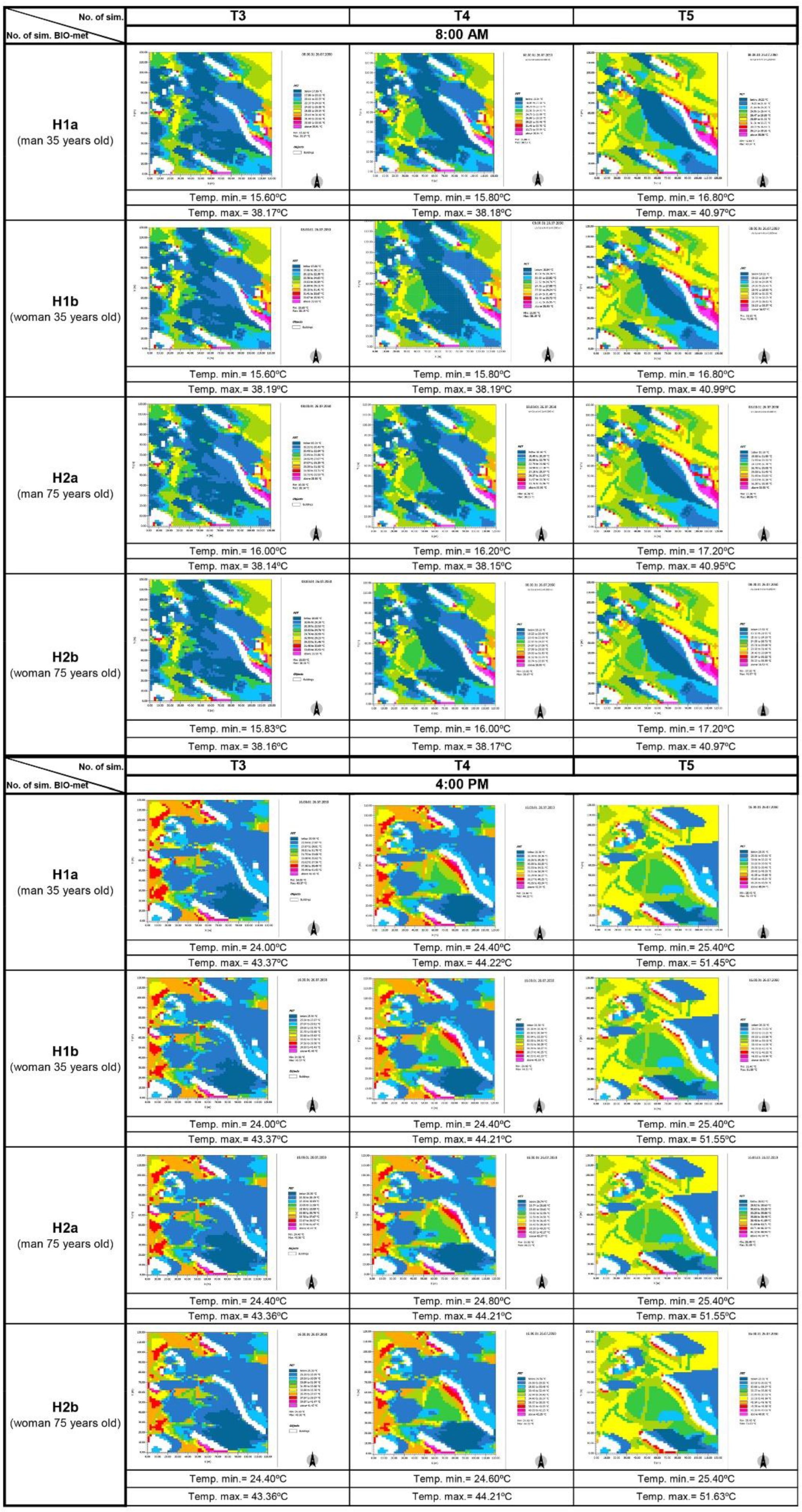 Energies 15 06504 g013