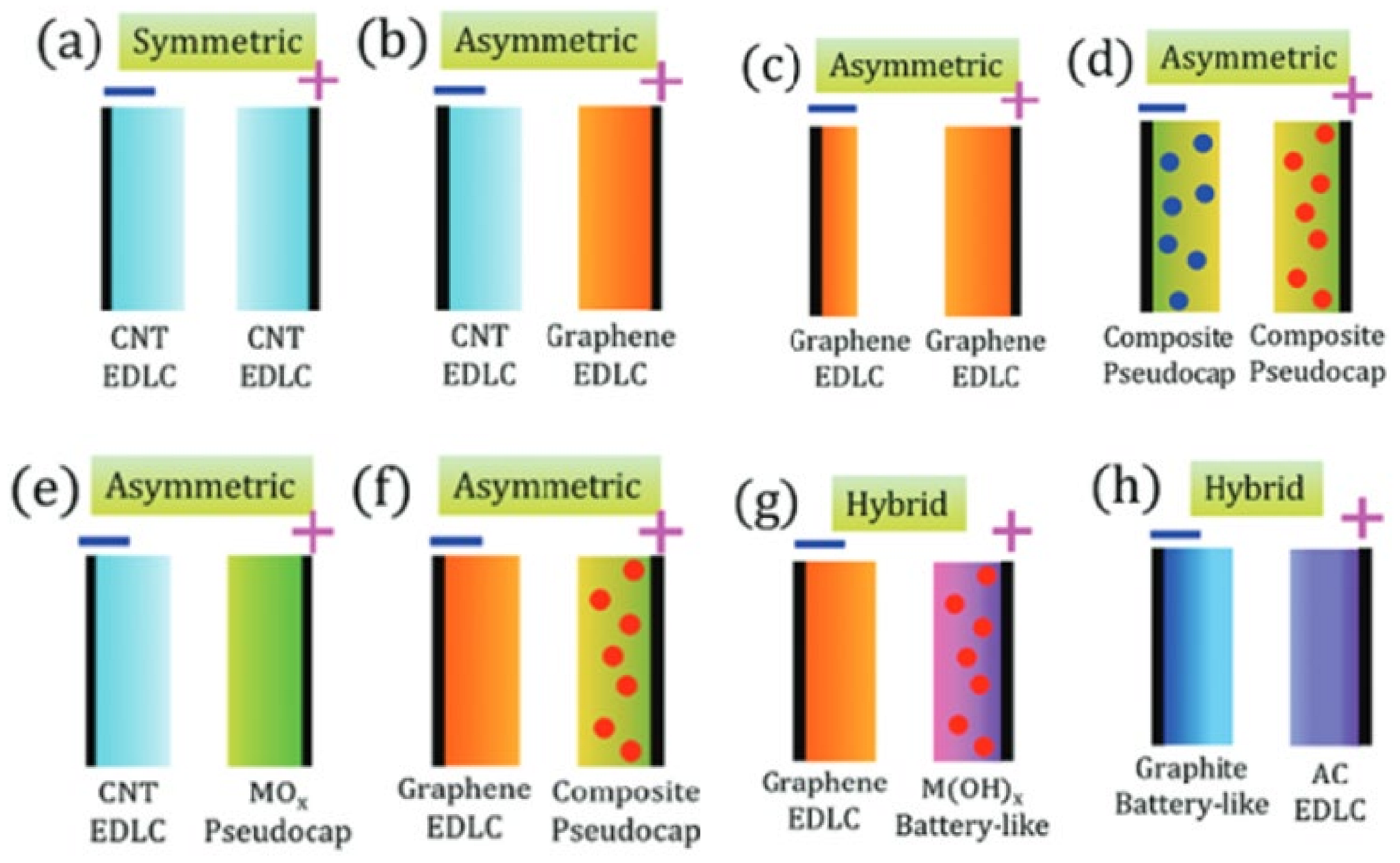 Energies 15 06506 g003