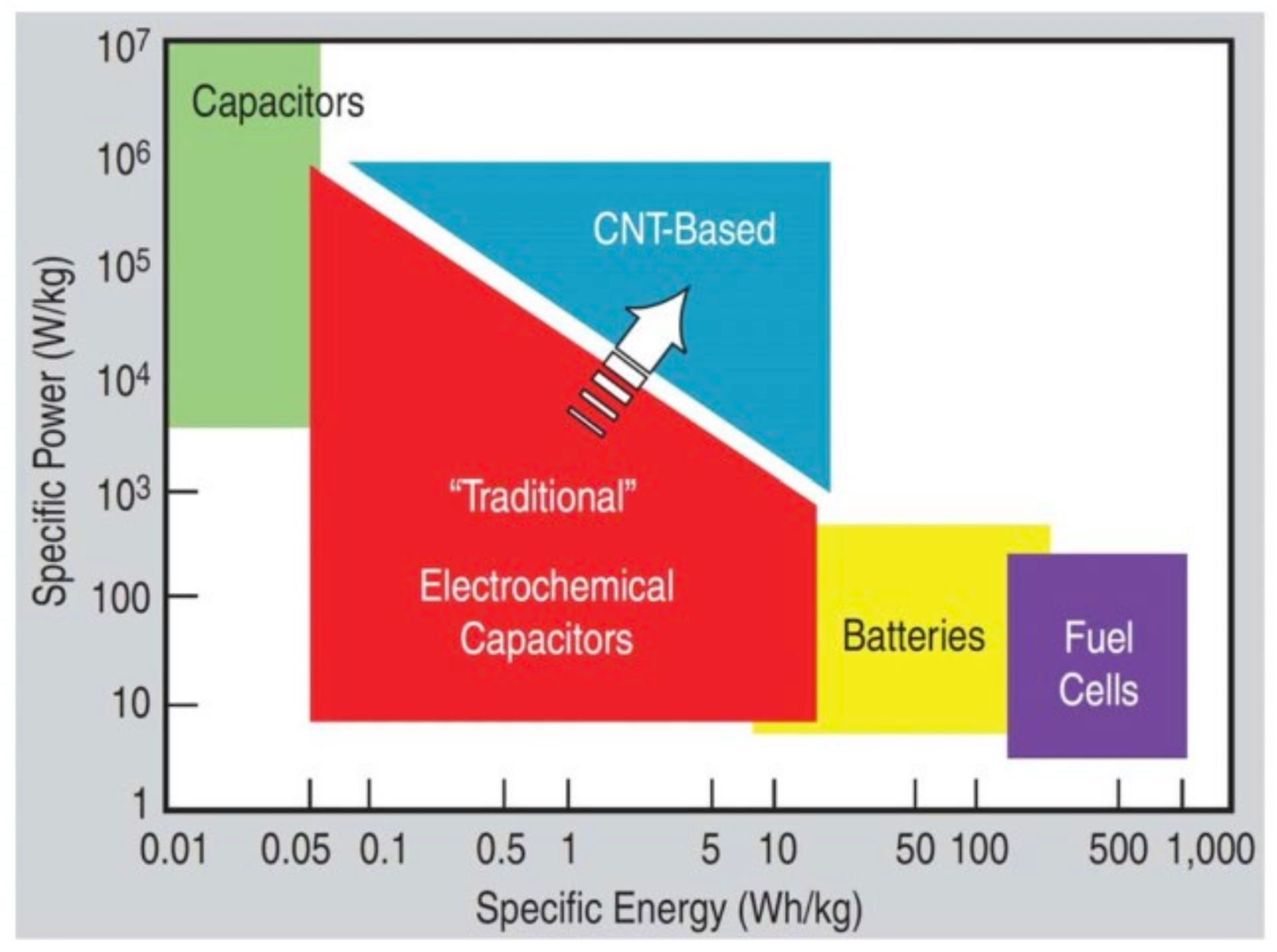 Energies 15 06506 g004