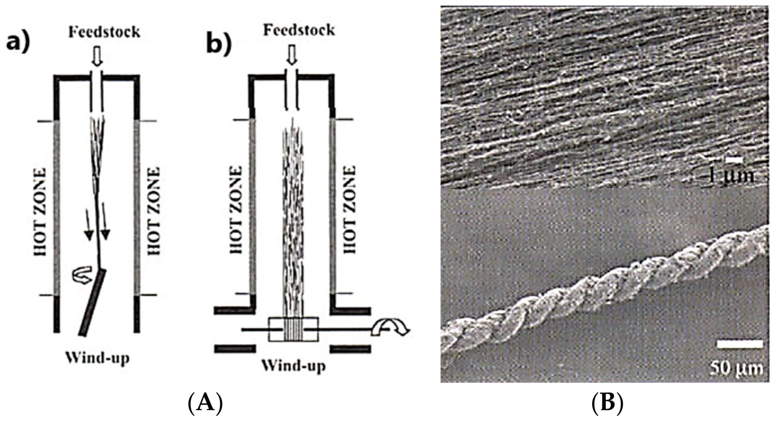 Energies 15 06506 g006