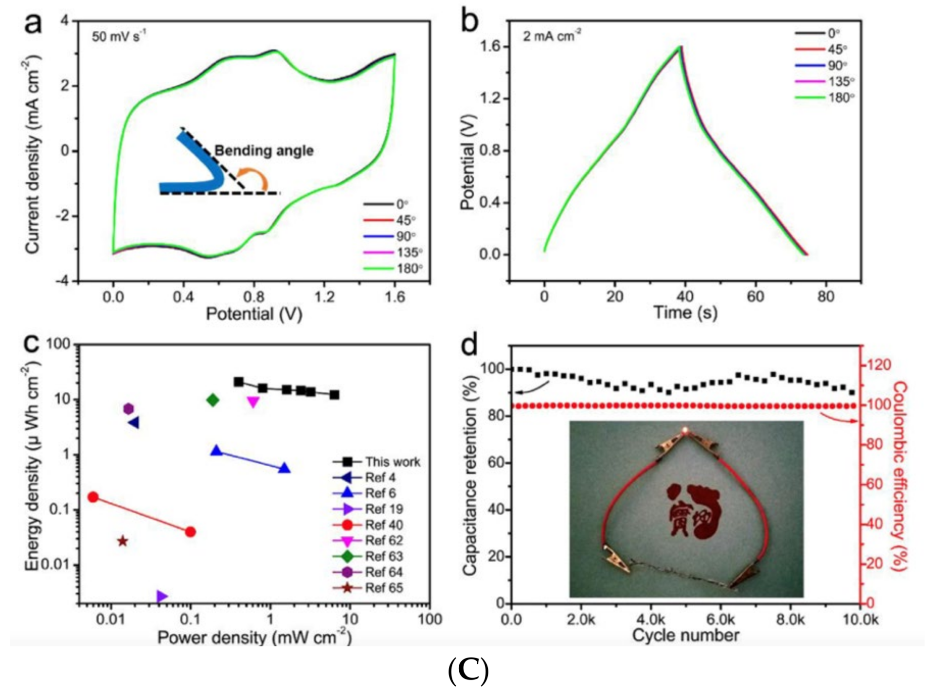 Energies 15 06506 g012b