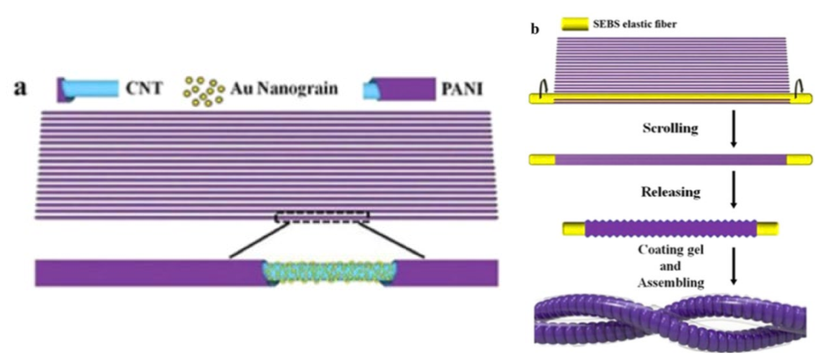 Energies 15 06506 g013