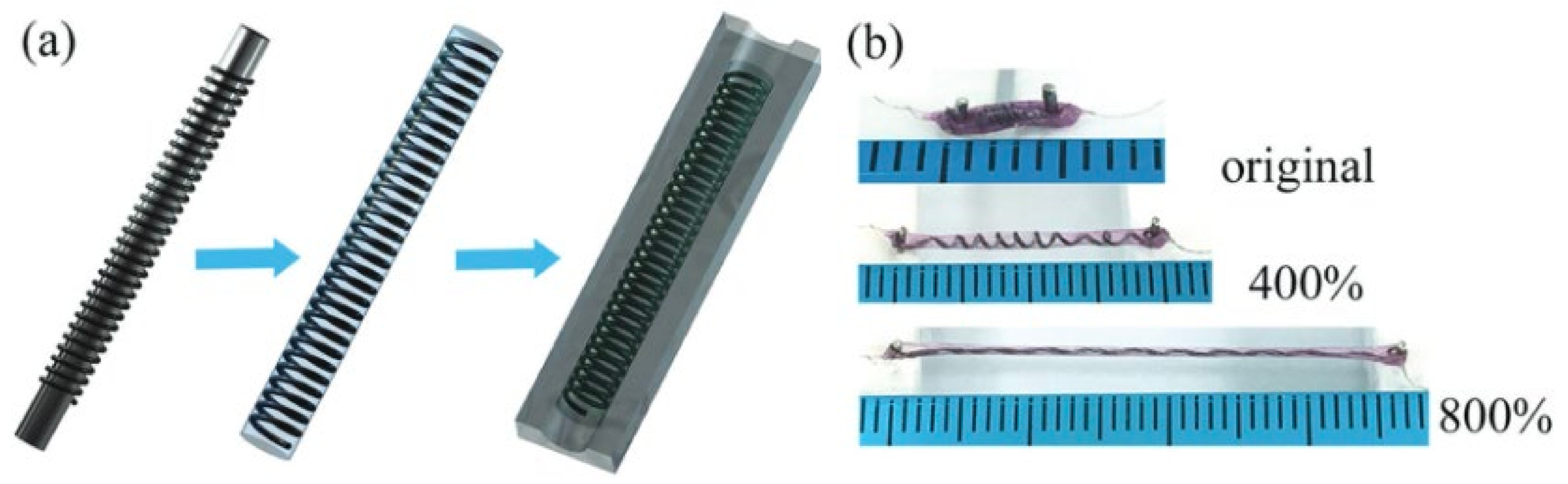 Energies 15 06506 g016