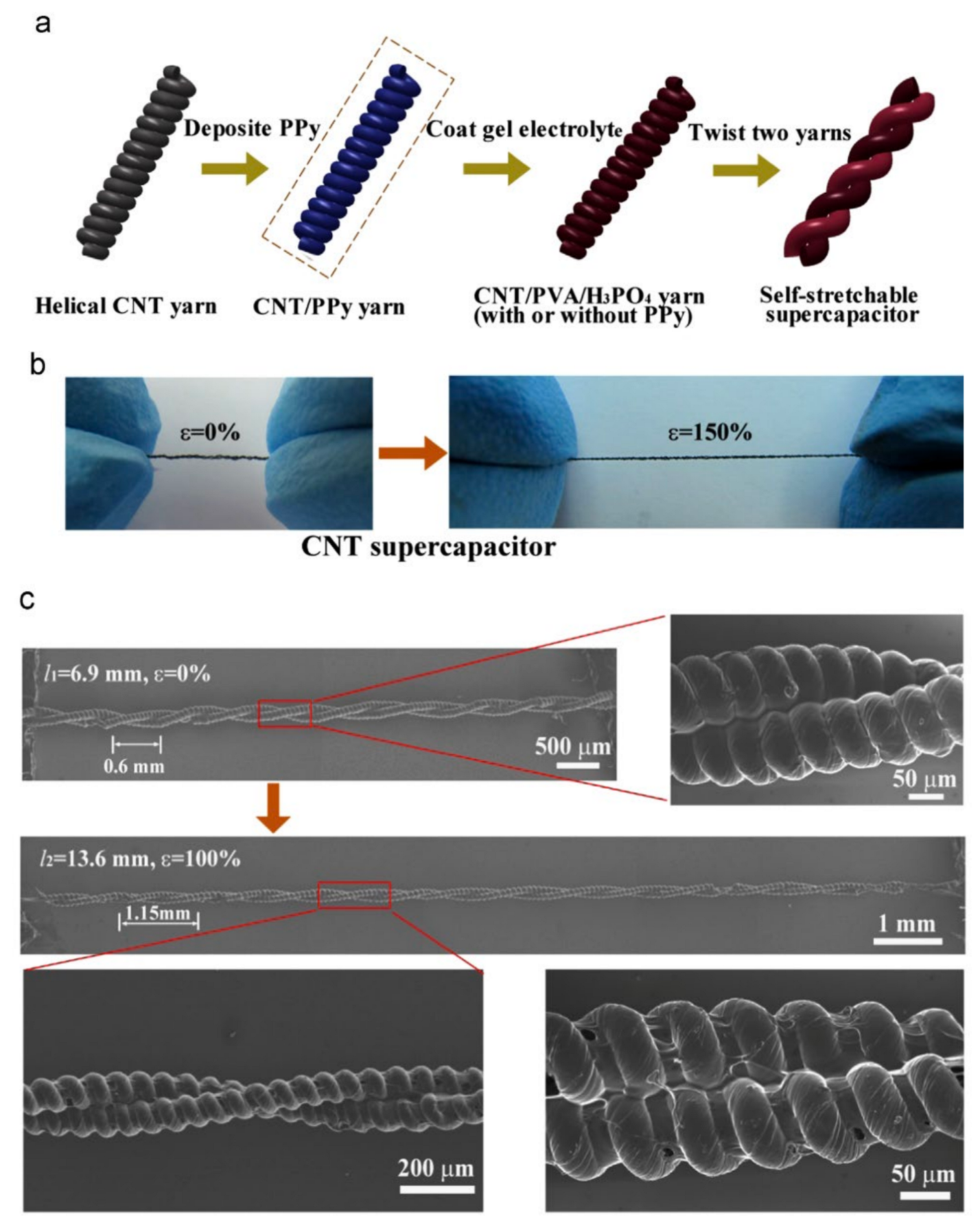 Energies 15 06506 g017