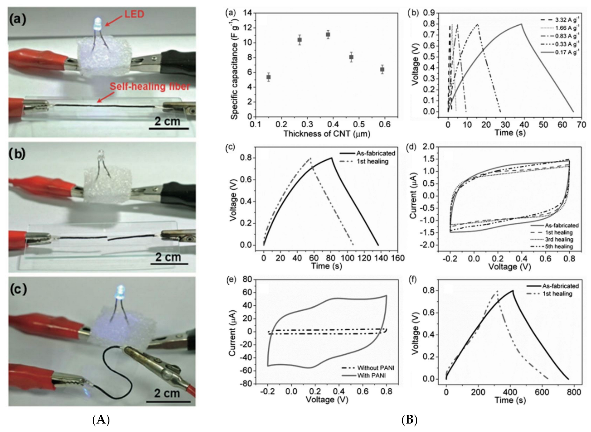 Energies 15 06506 g023