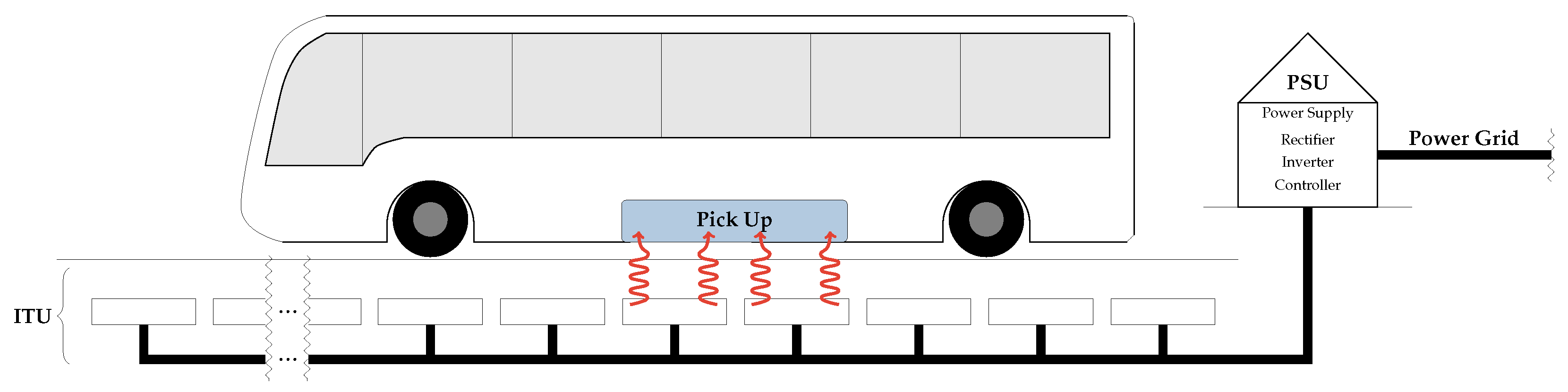 Energies 15 06510 g001