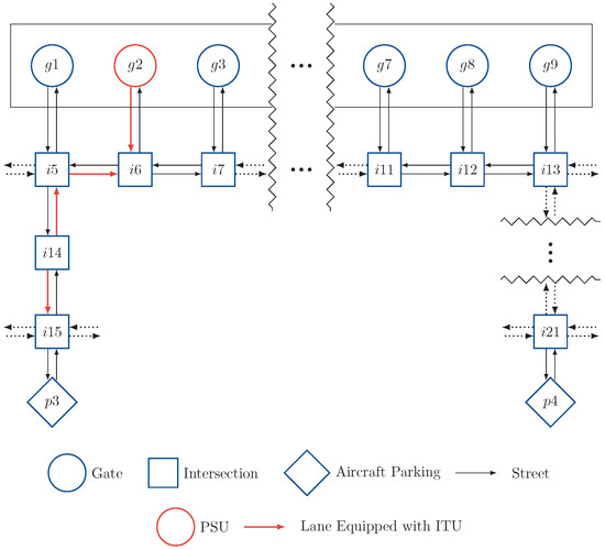 Energies 15 06510 g003 550