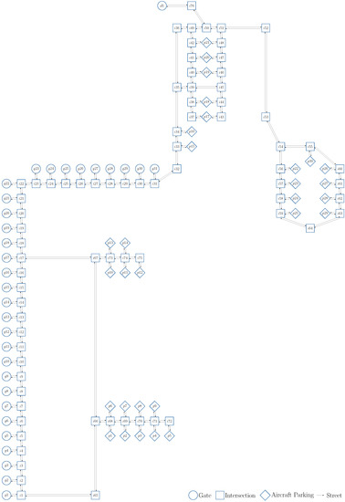 Energies 15 06510 g007 550