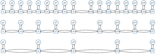 Energies 15 06510 g008 550