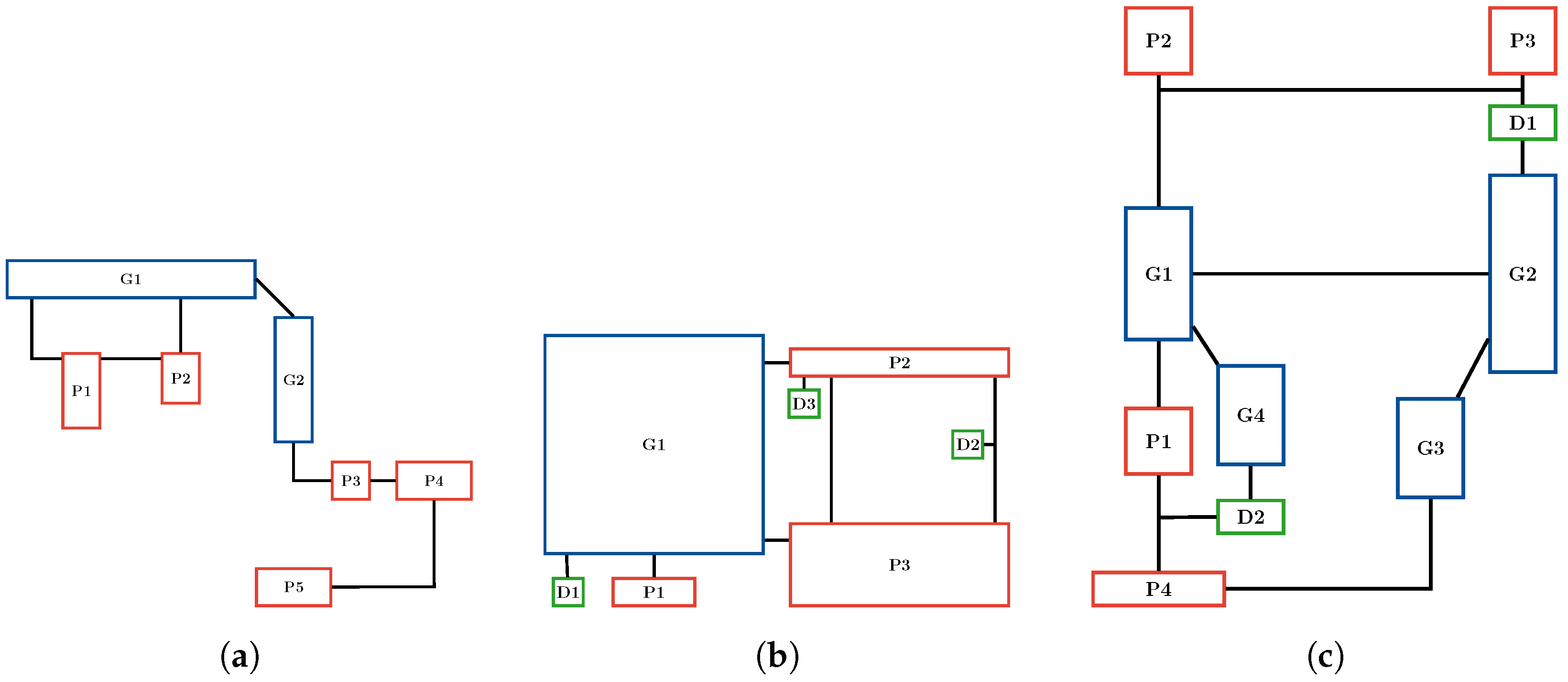 Energies 15 06510 g009