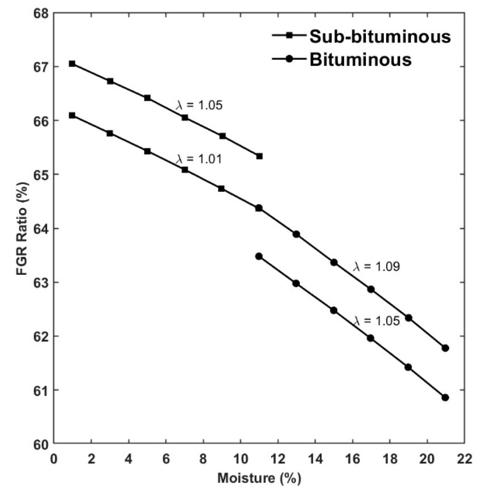 Energies 15 06514 g002