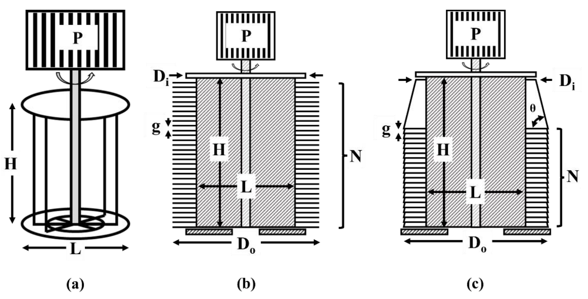 Energies 15 06515 g001