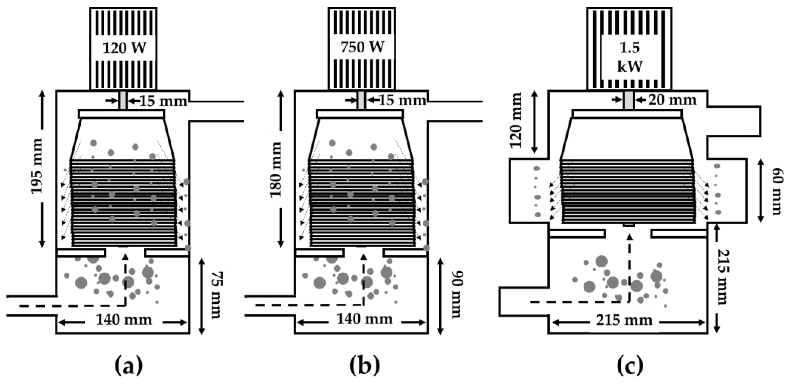 Energies 15 06515 g002