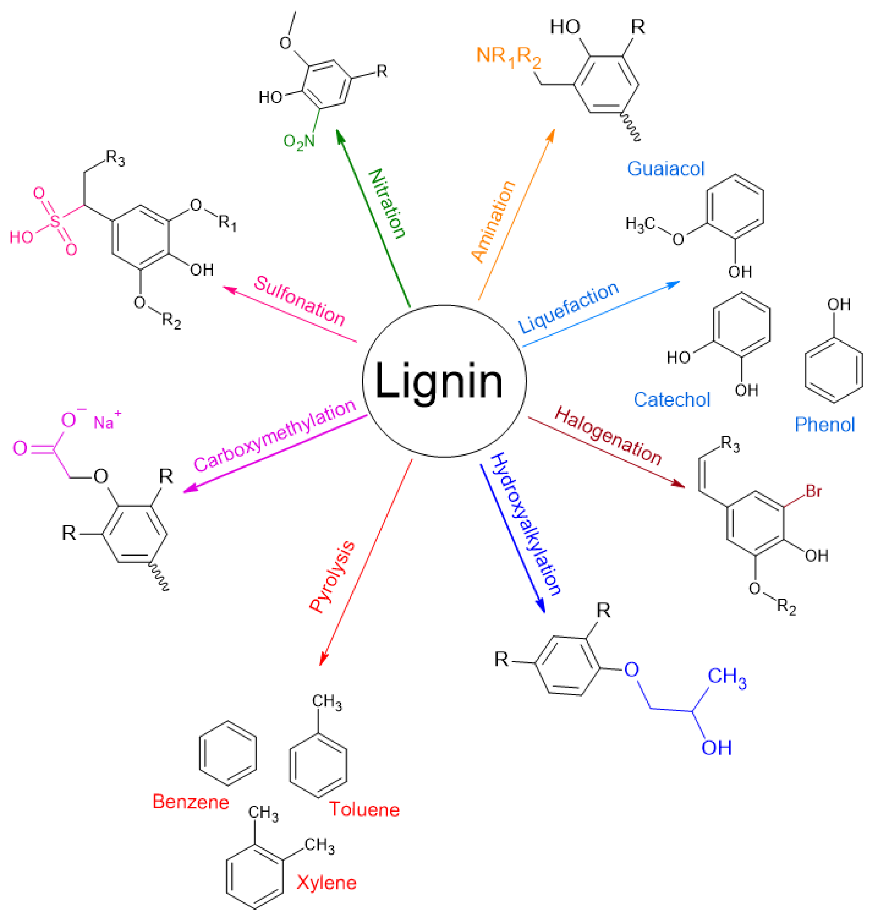 Energies 15 06520 g003