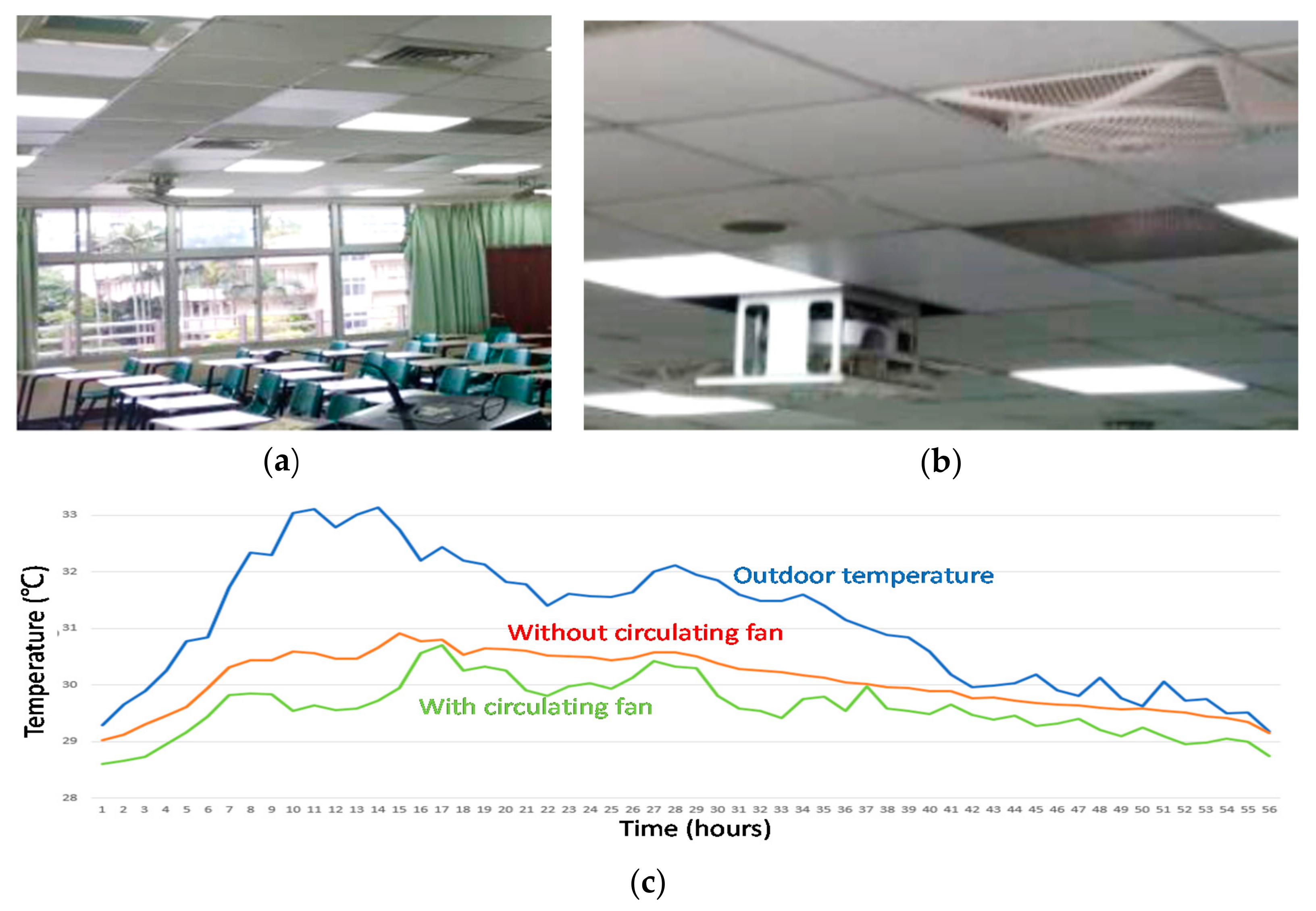 Energies 15 06530 g021