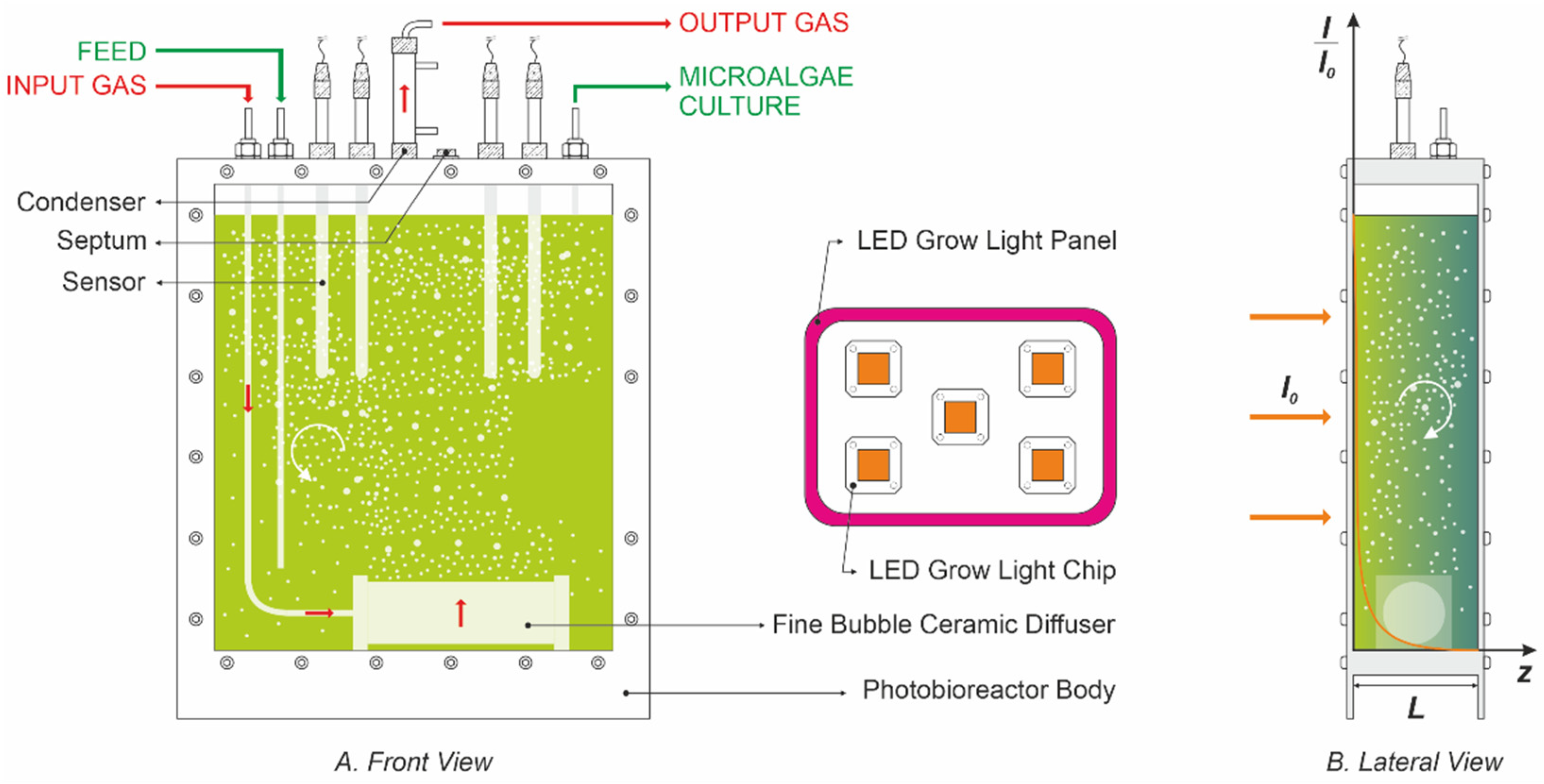 Energies 15 06535 g002