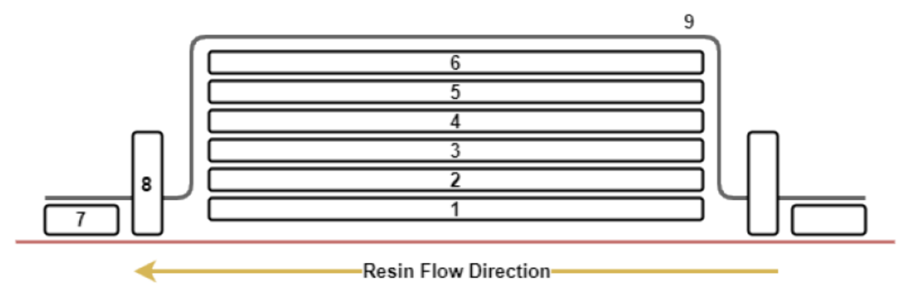 Energies 15 06538 g001