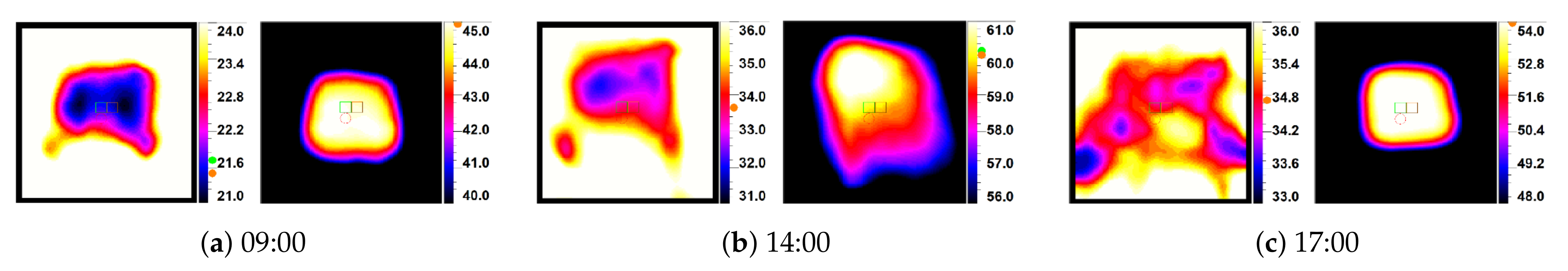 Energies 15 06538 g010