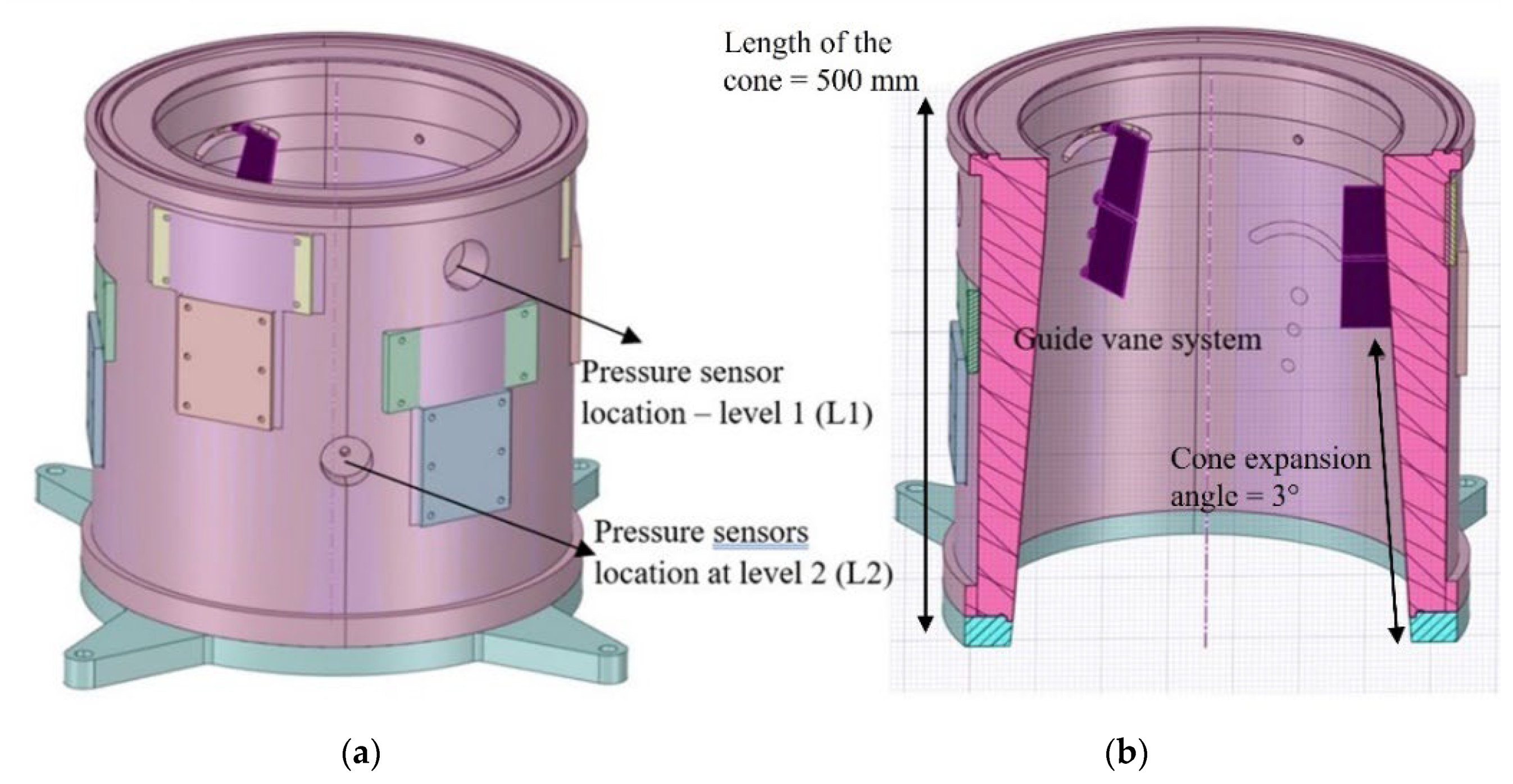 Energies 15 06542 g002