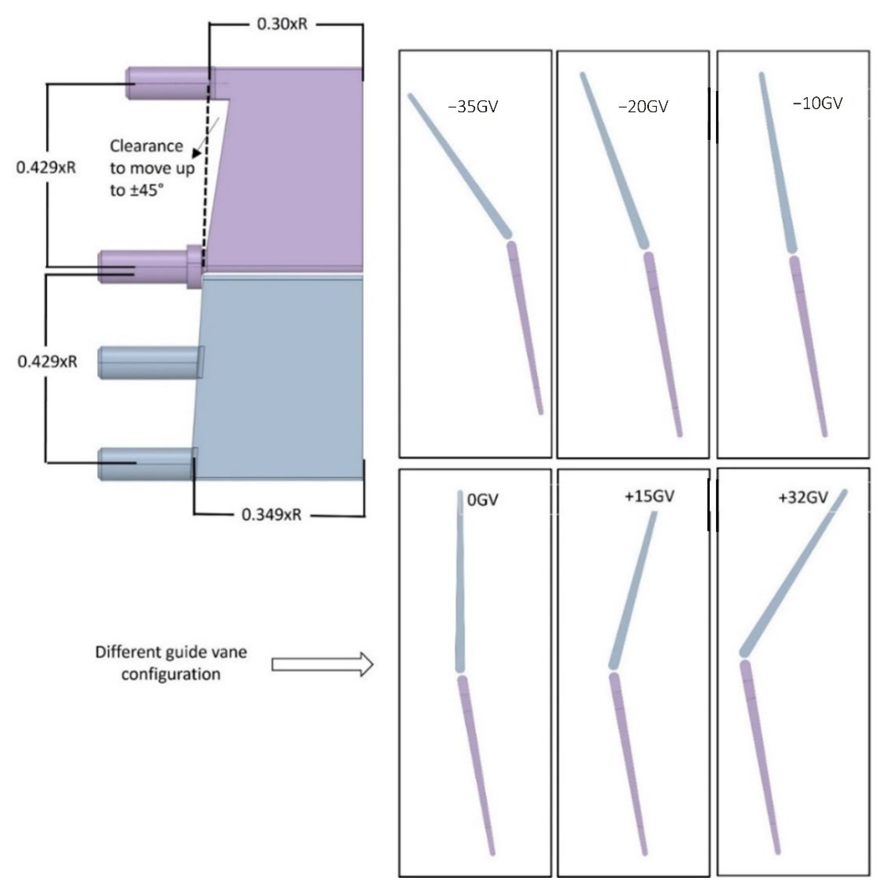 Energies 15 06542 g003