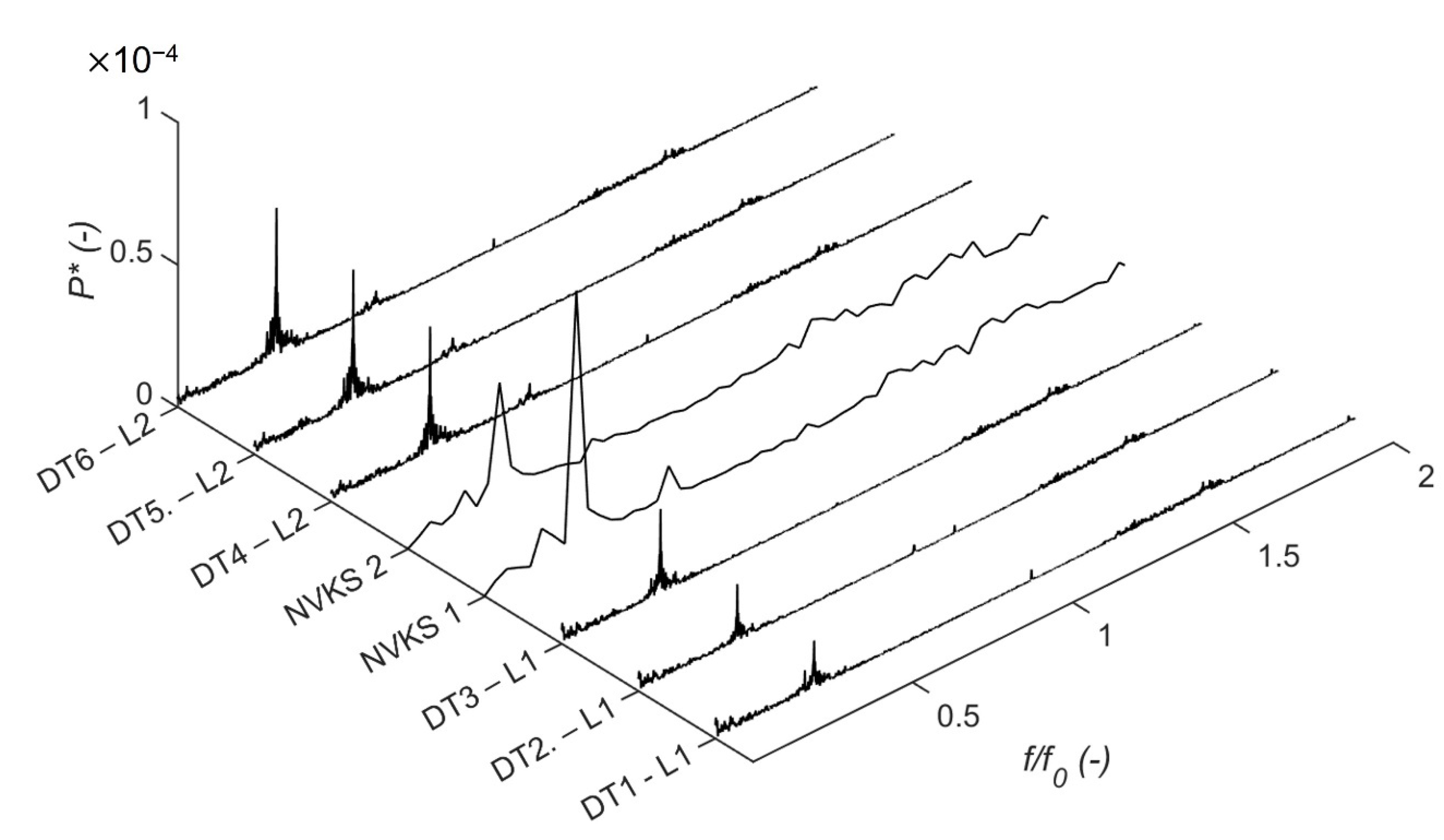 Energies 15 06542 g004