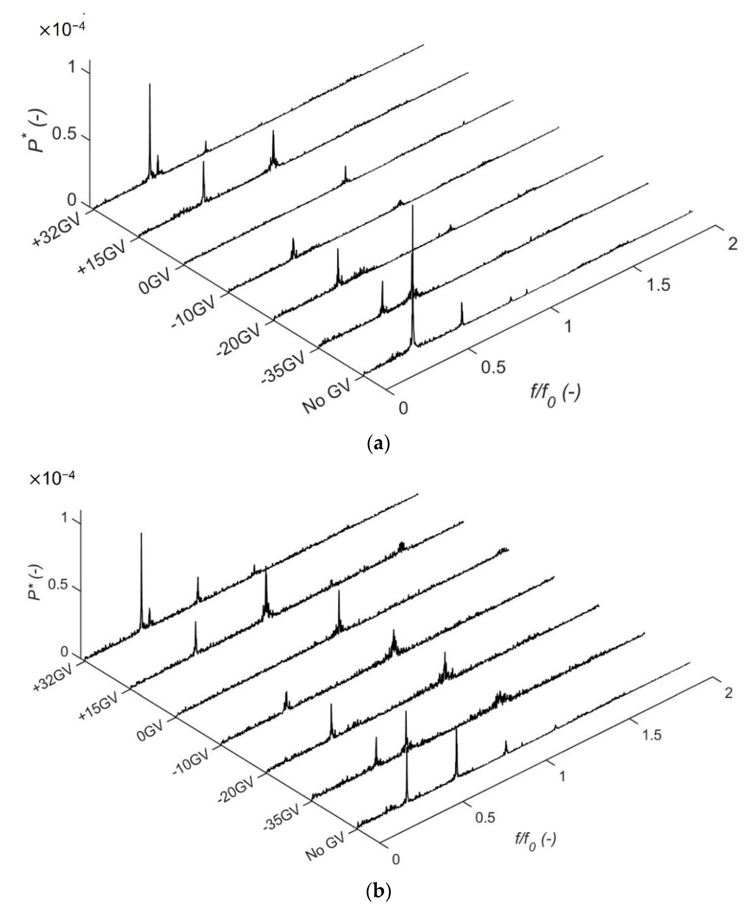 Energies 15 06542 g006