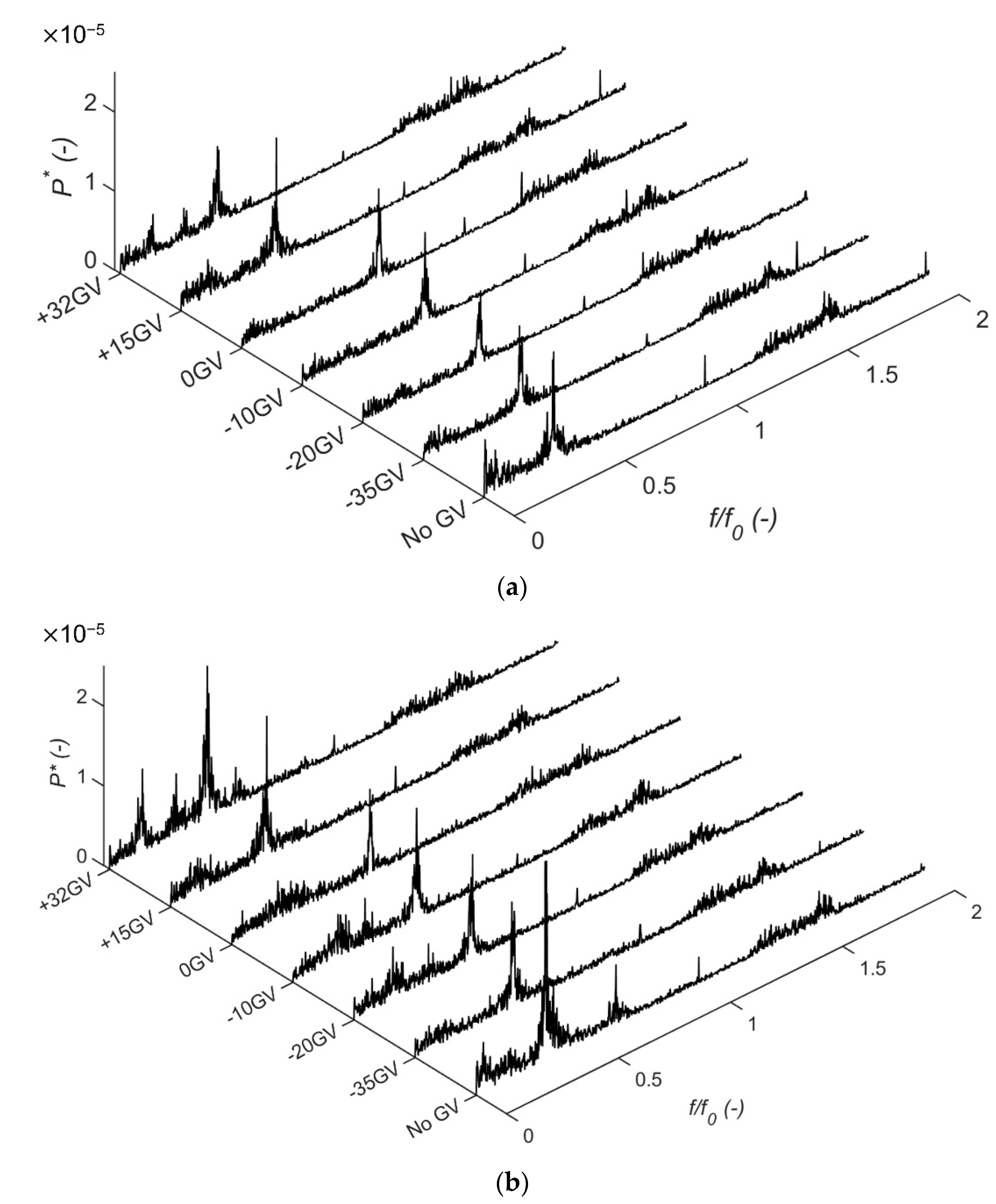 Energies 15 06542 g008