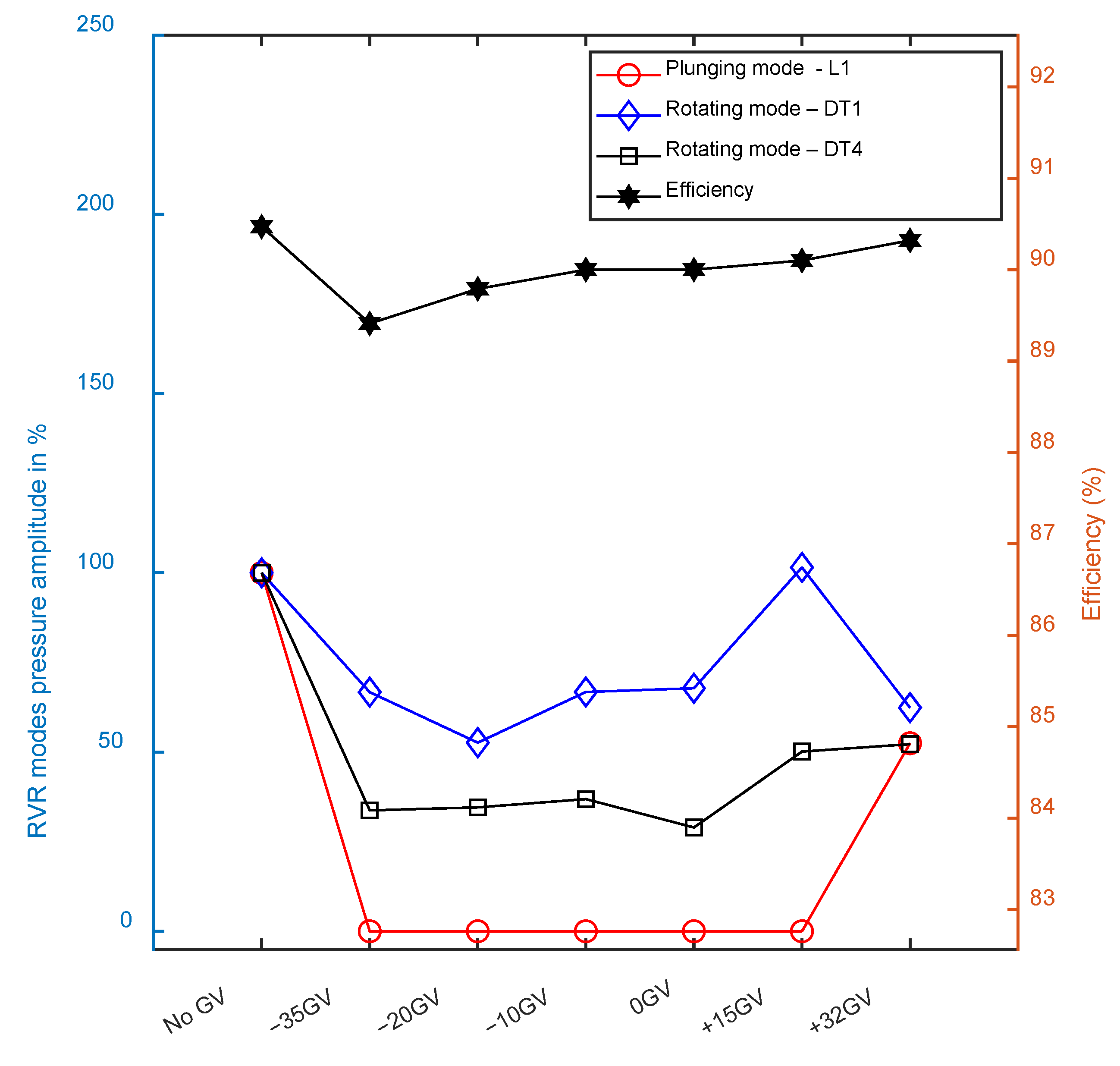 Energies 15 06542 g011