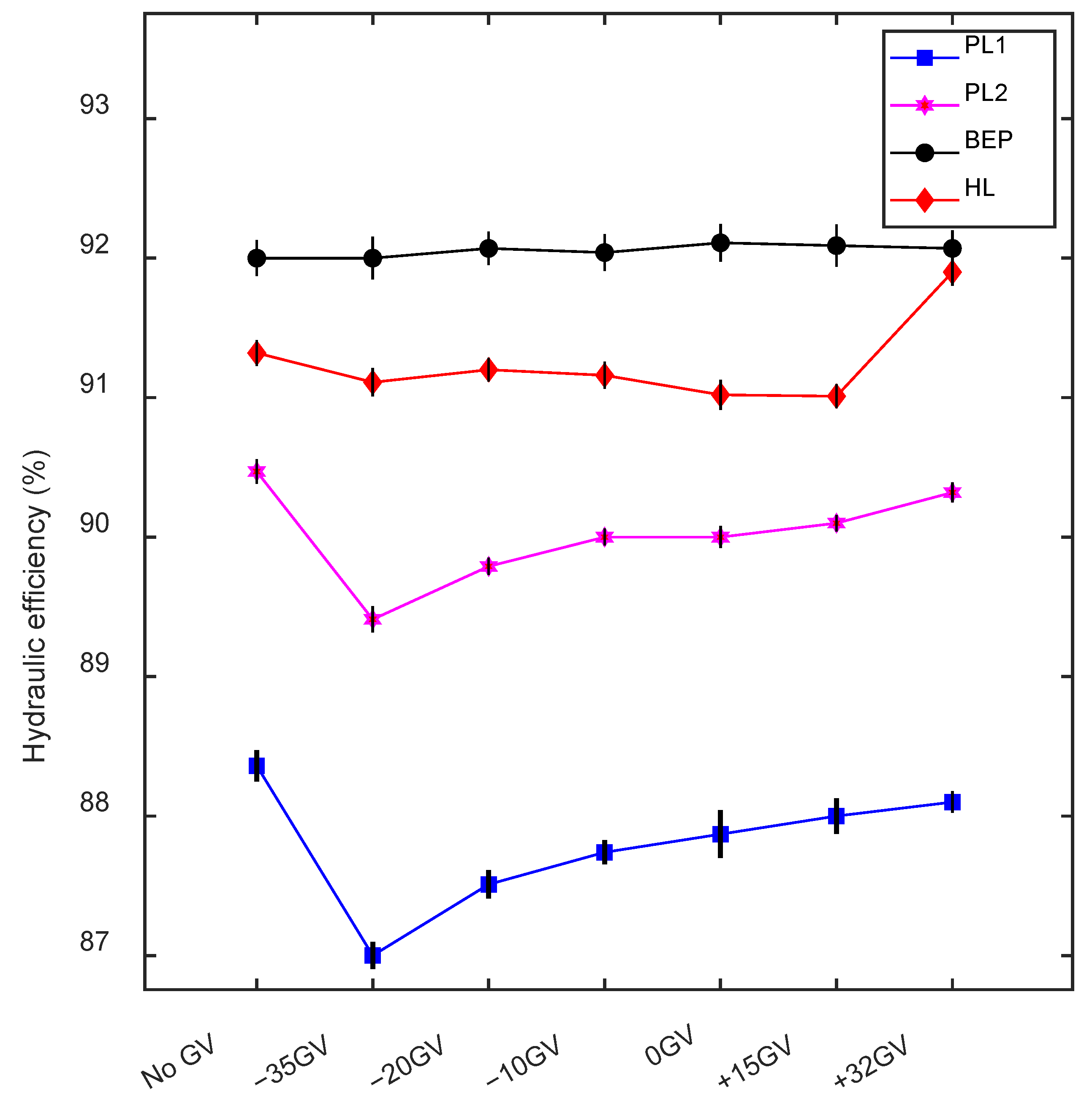 Energies 15 06542 g012