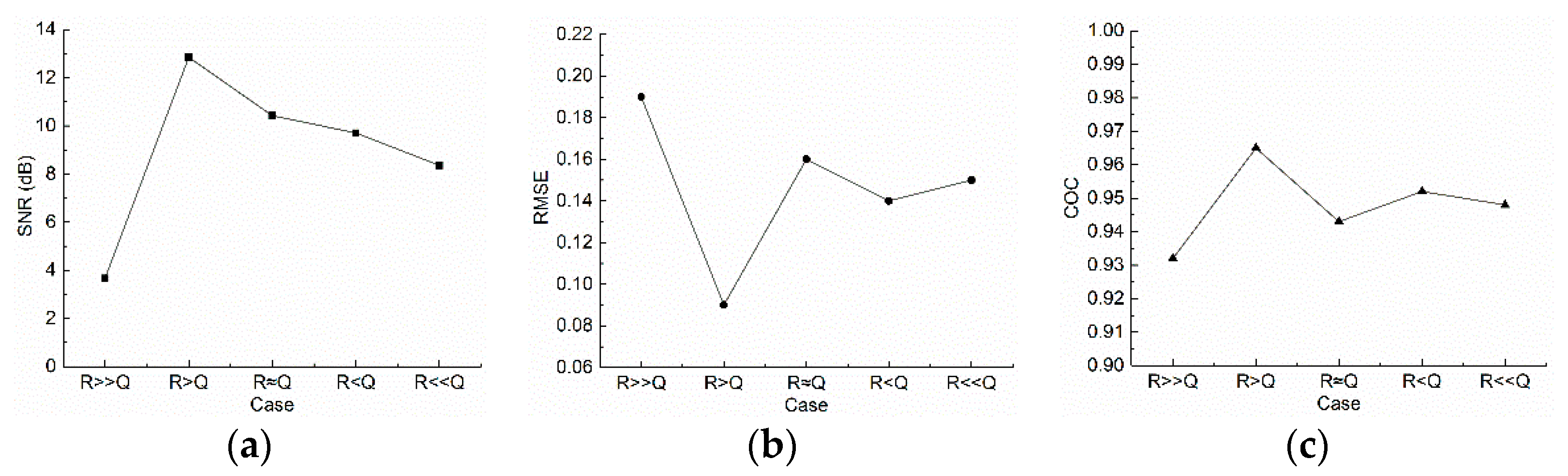 Energies 15 06554 g005