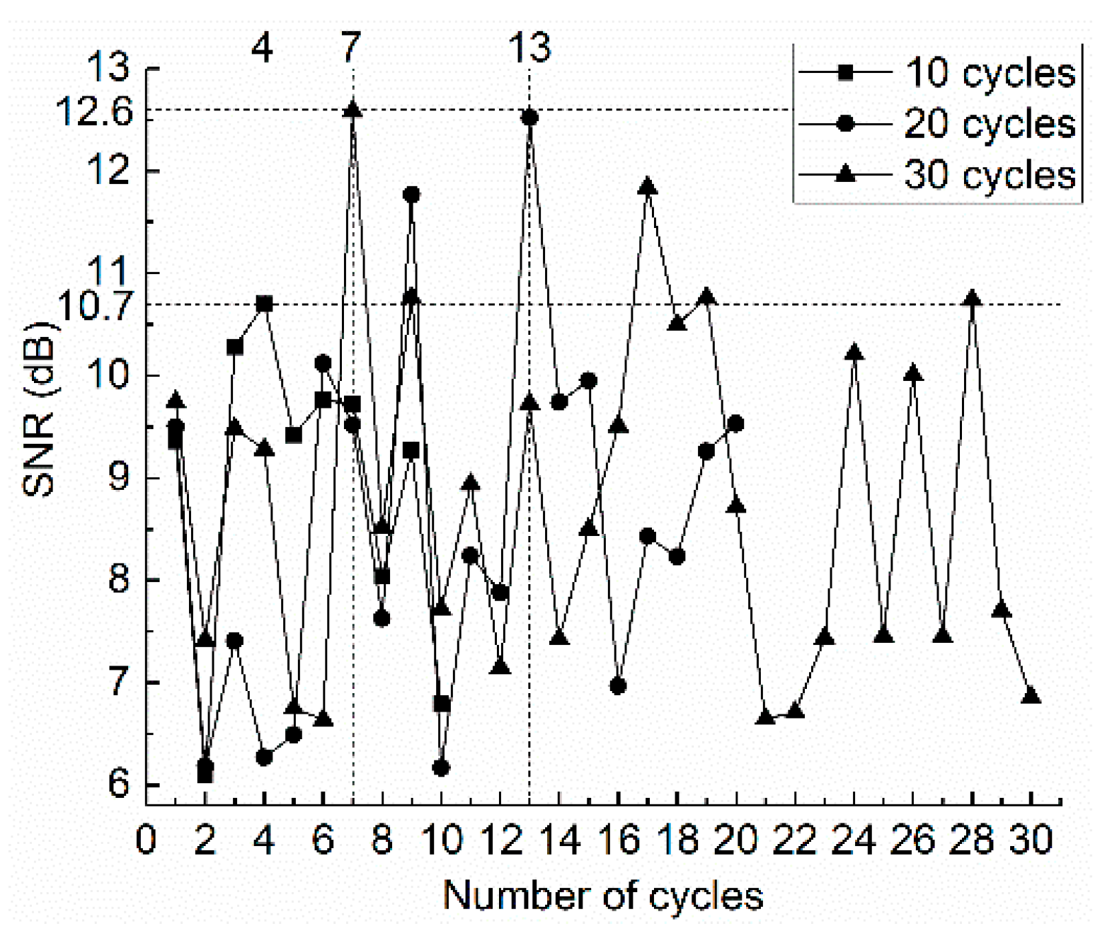 Energies 15 06554 g006