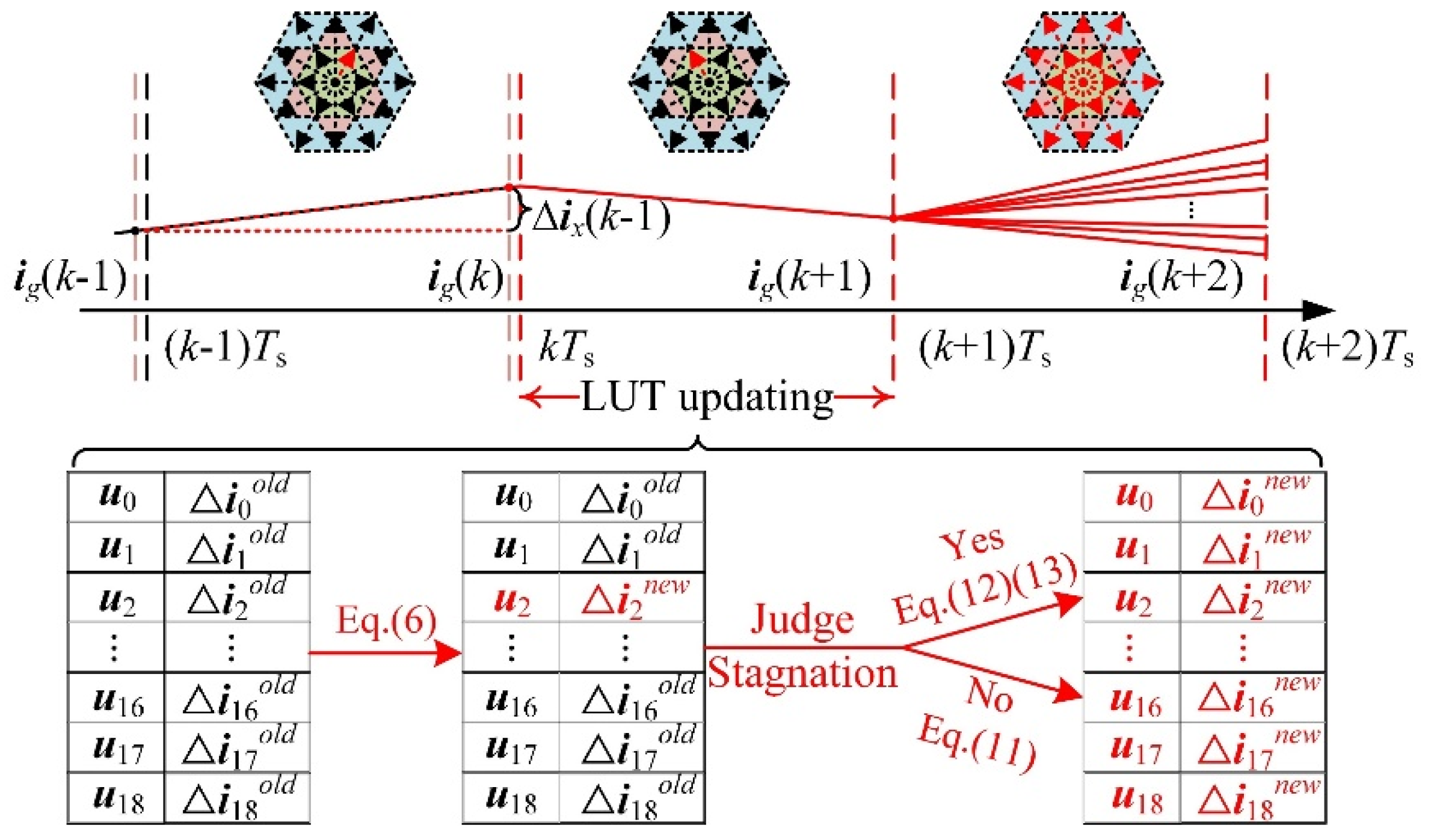 Energies 15 06557 g004