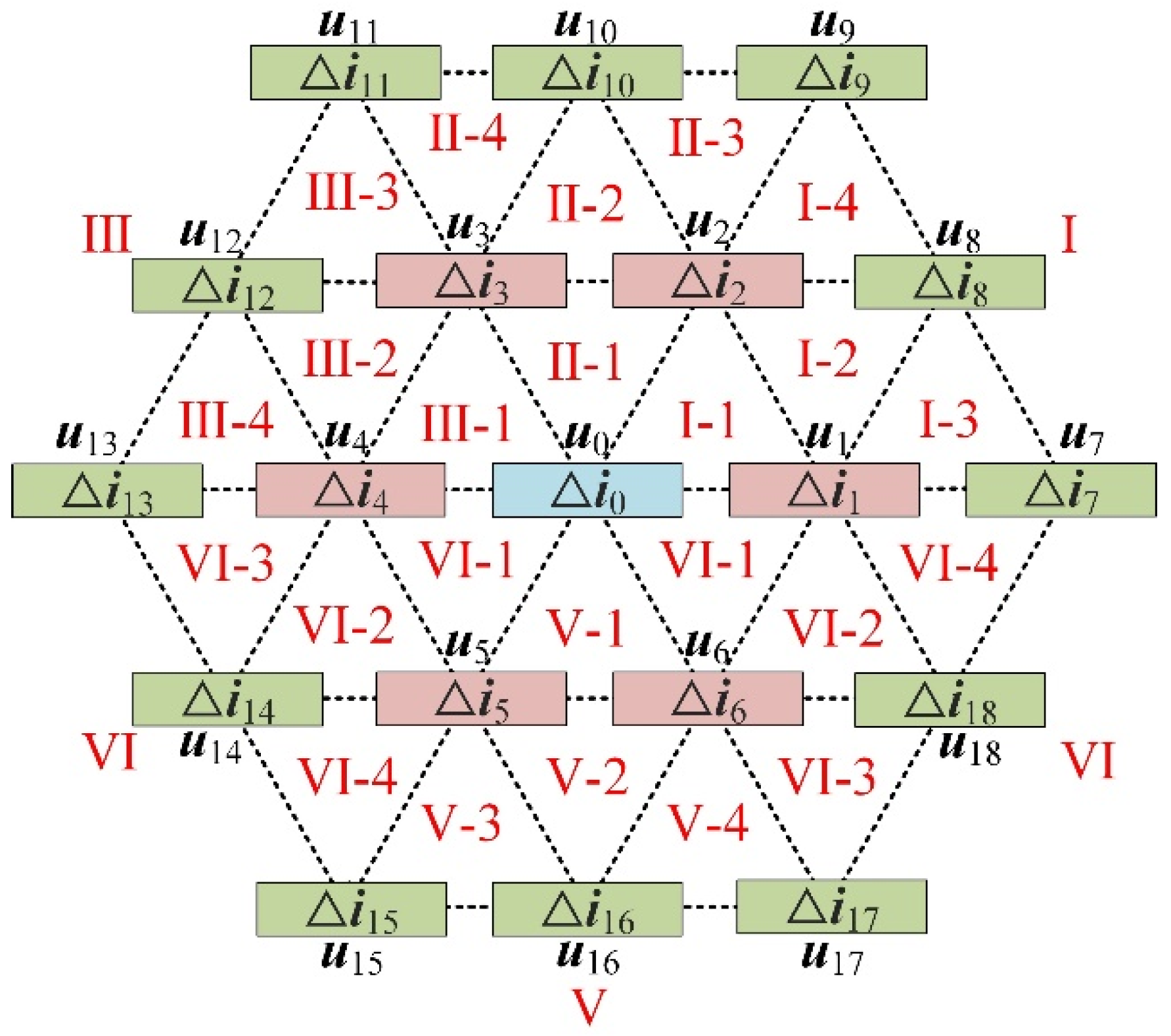 Energies 15 06557 g005