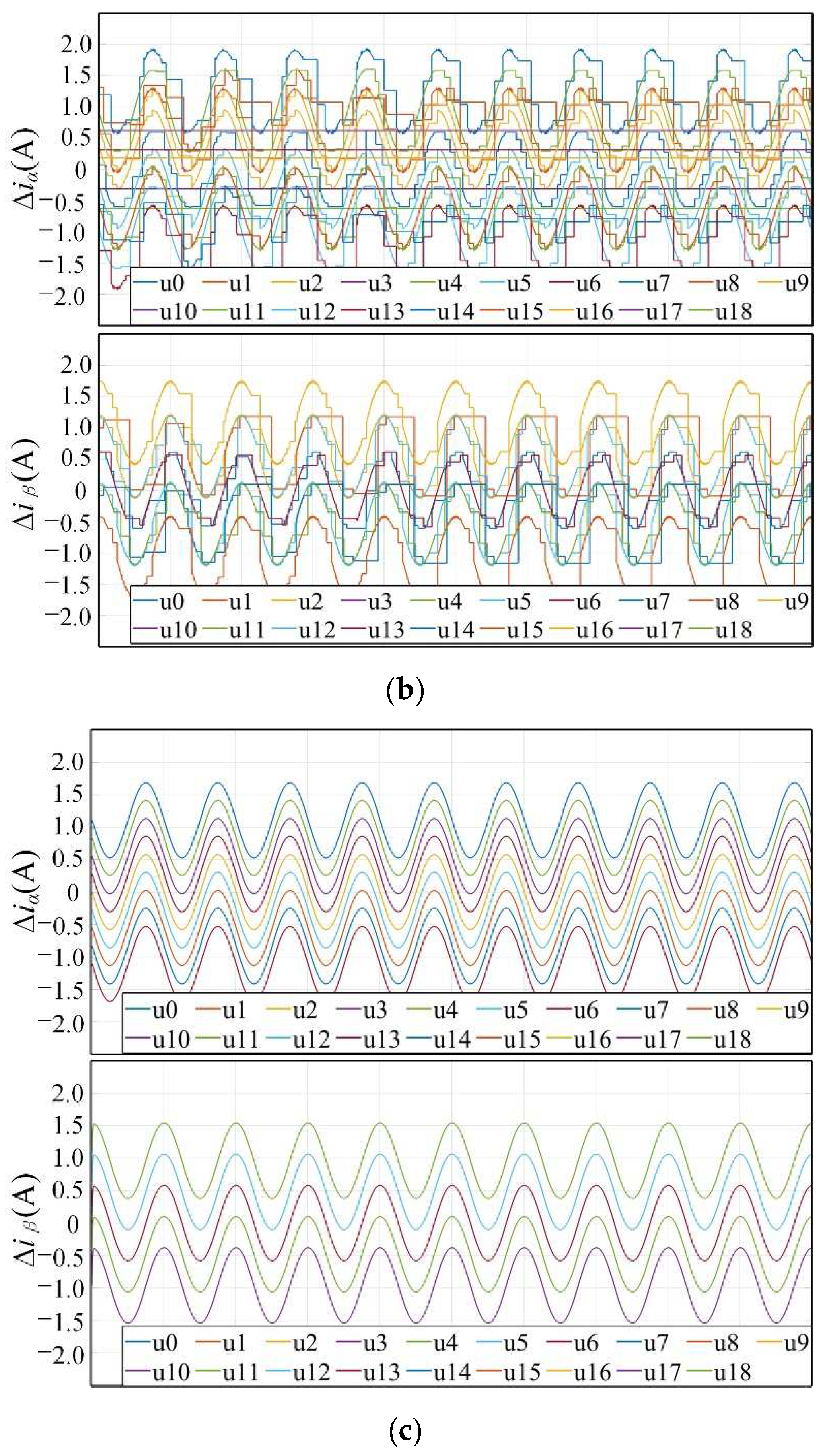 Energies 15 06557 g008b