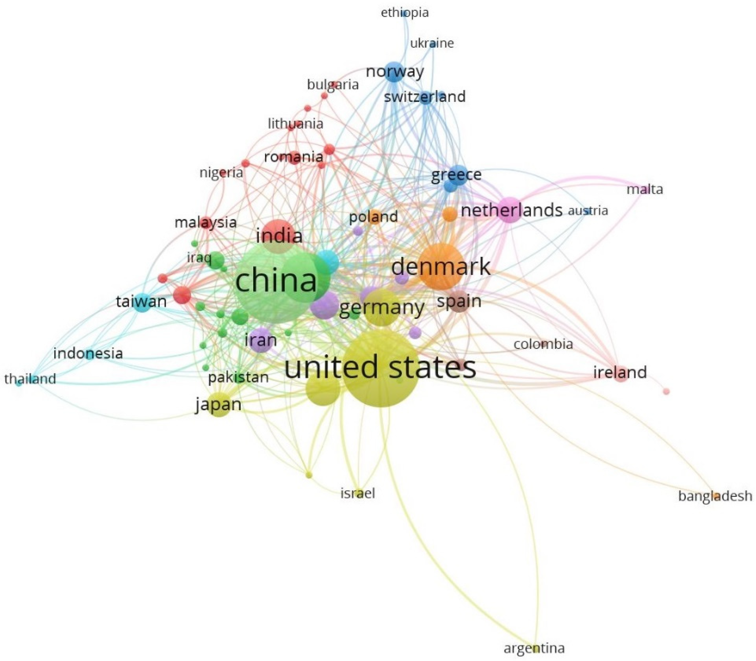 Energies 15 06559 g002