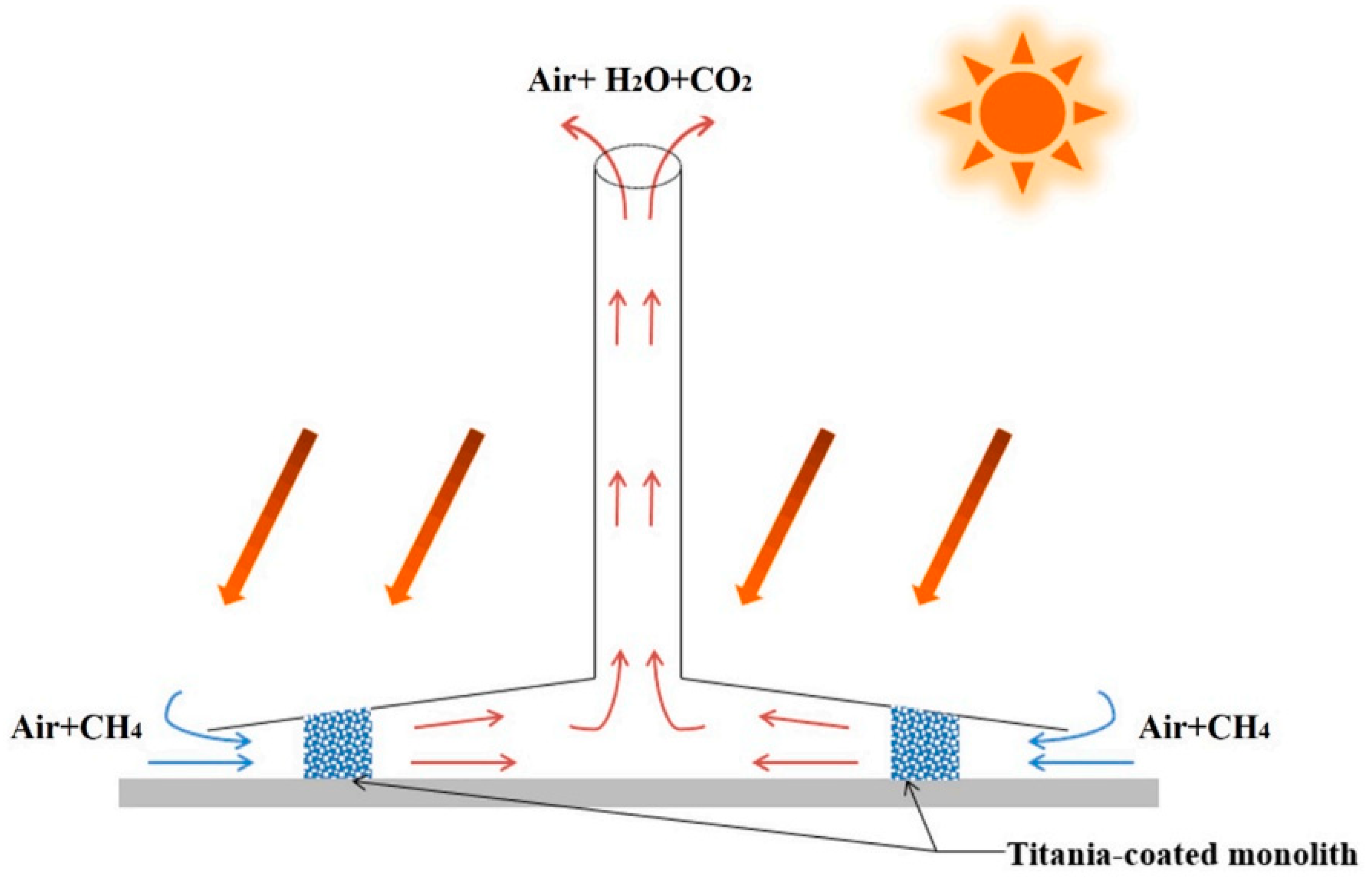 Energies 15 06560 g002
