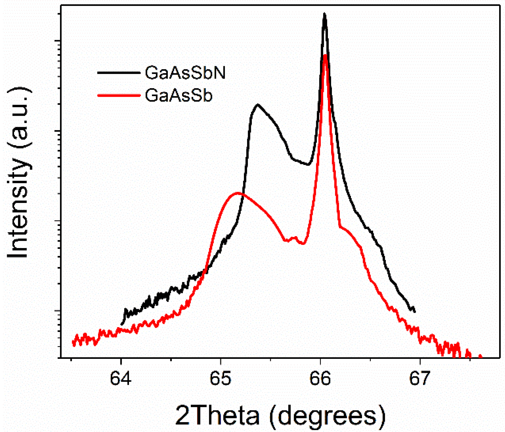 Energies 15 06563 g001