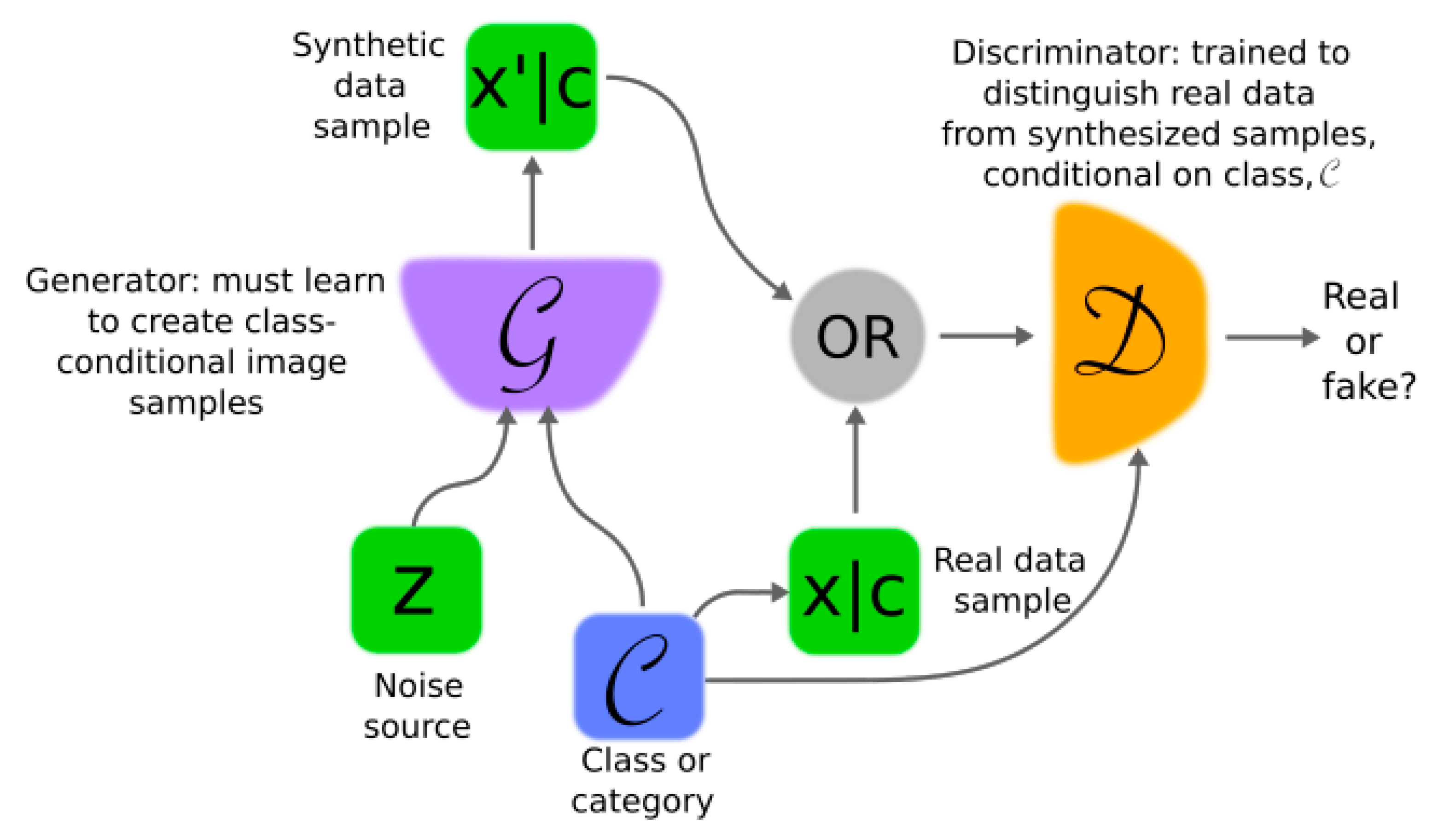 Energies 15 06569 g001