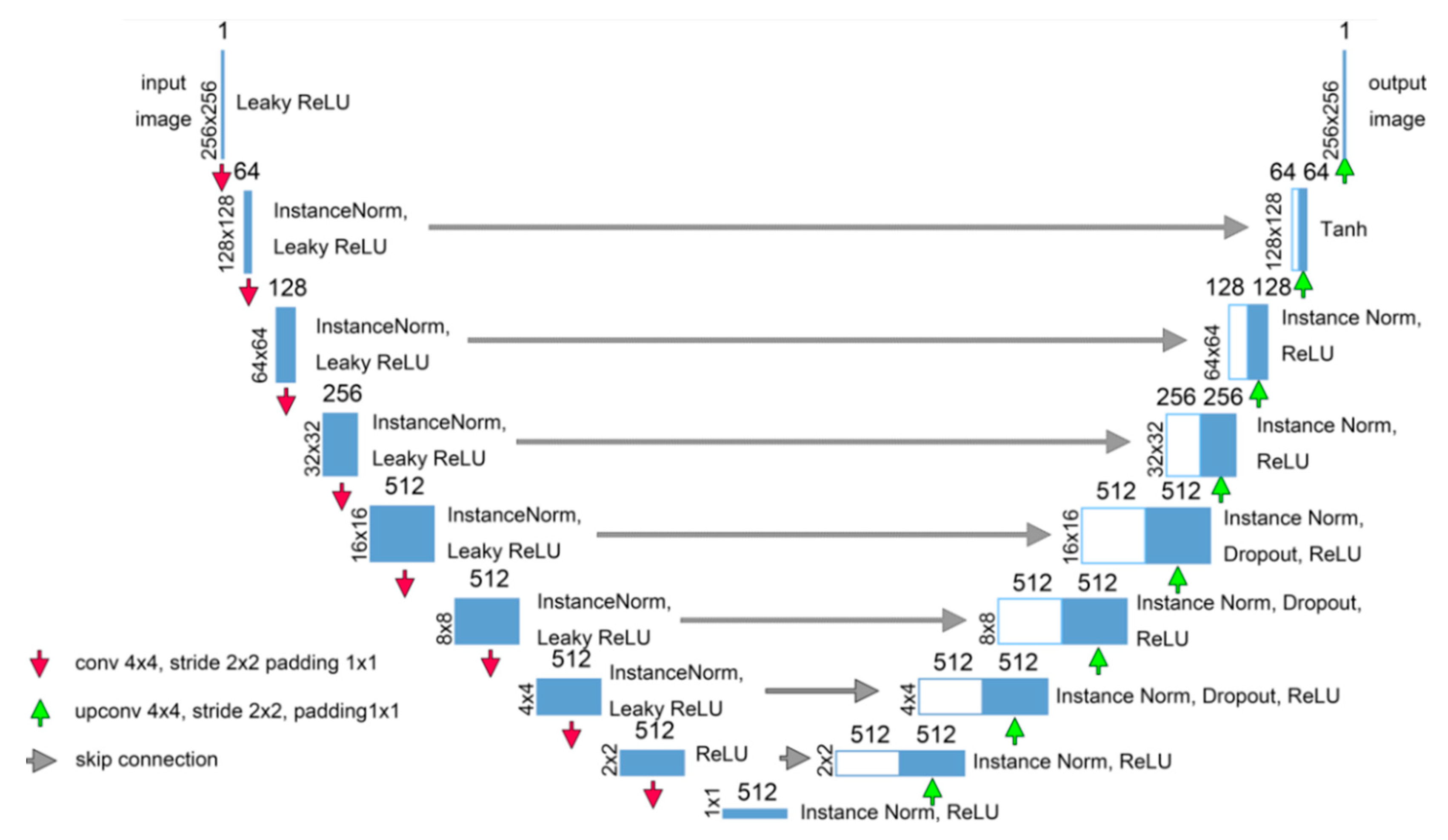 Energies 15 06569 g002
