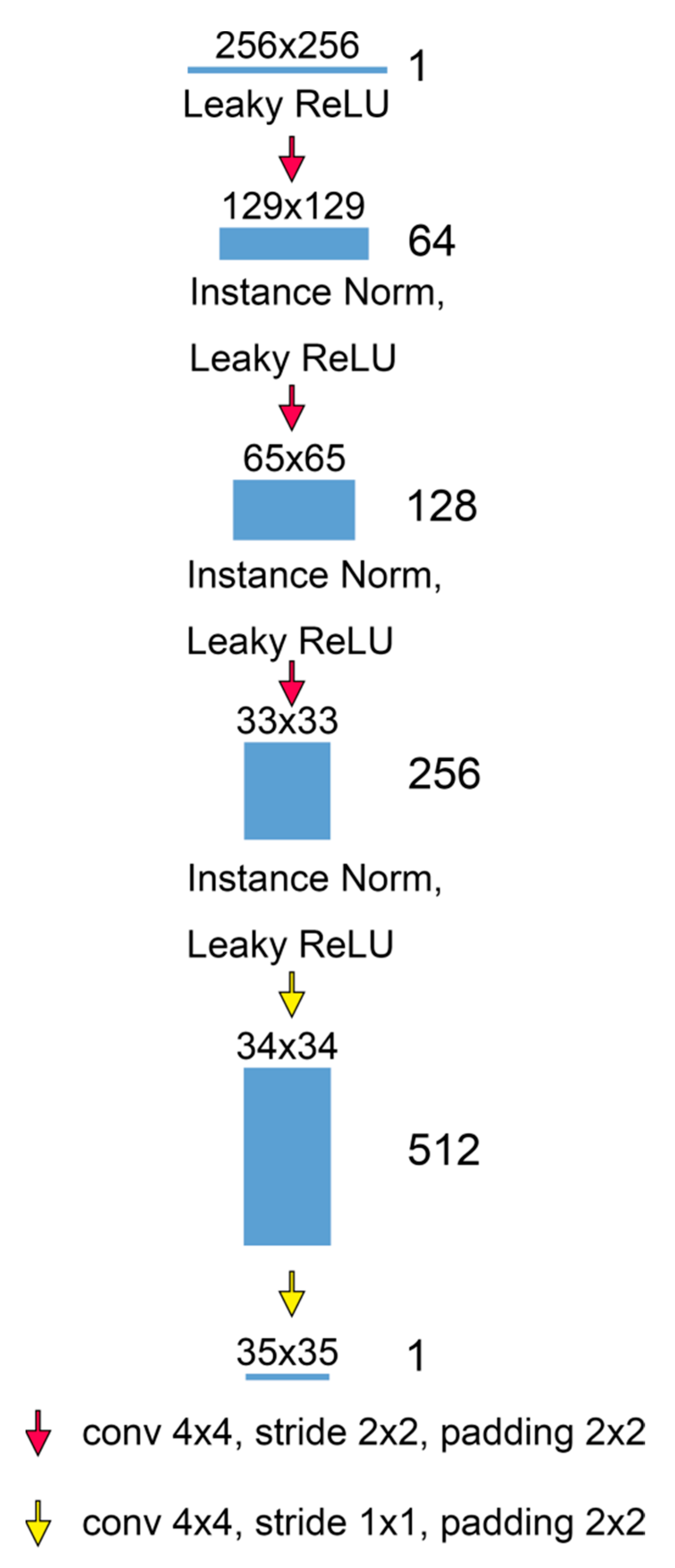 Energies 15 06569 g003
