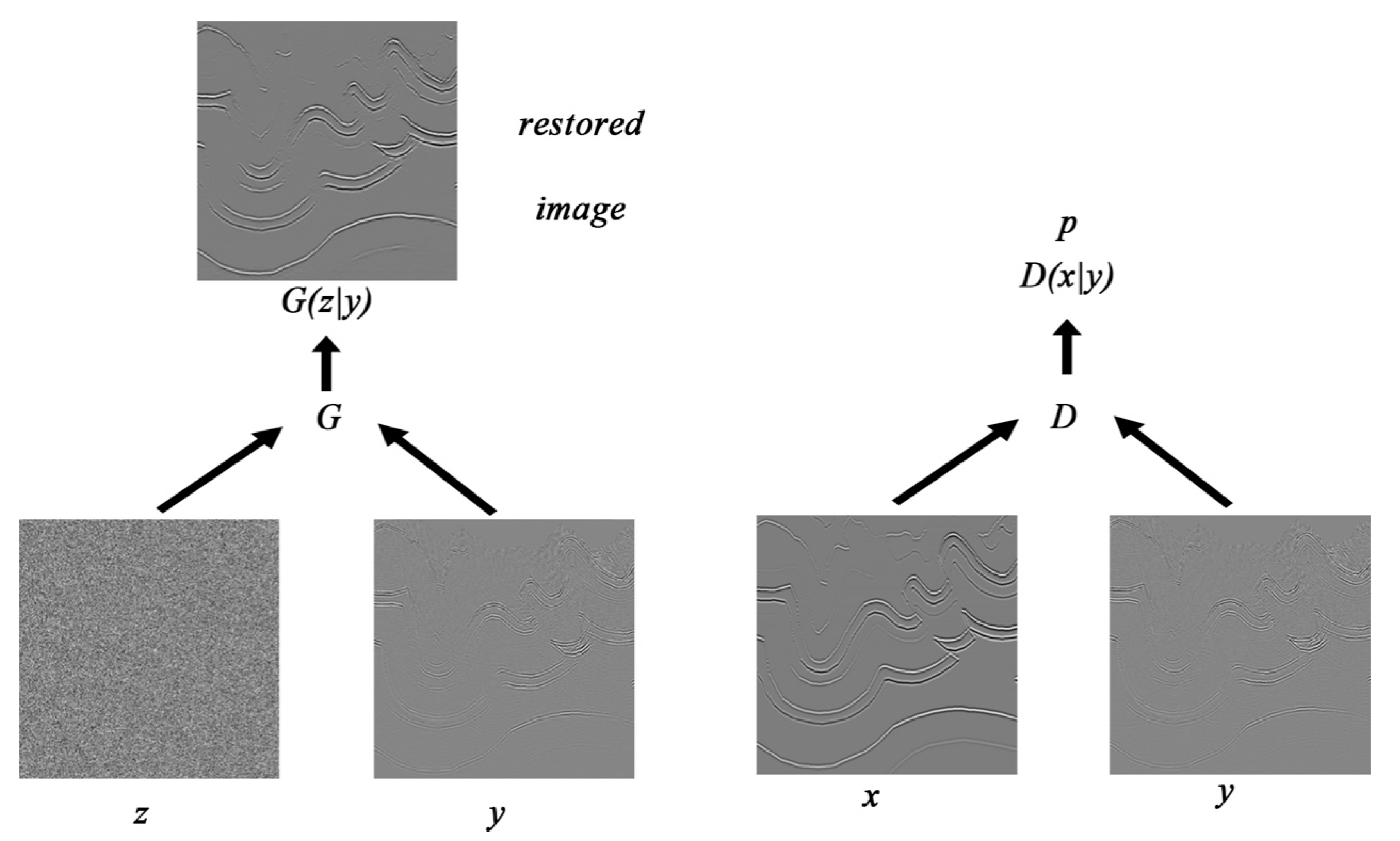 Energies 15 06569 g005