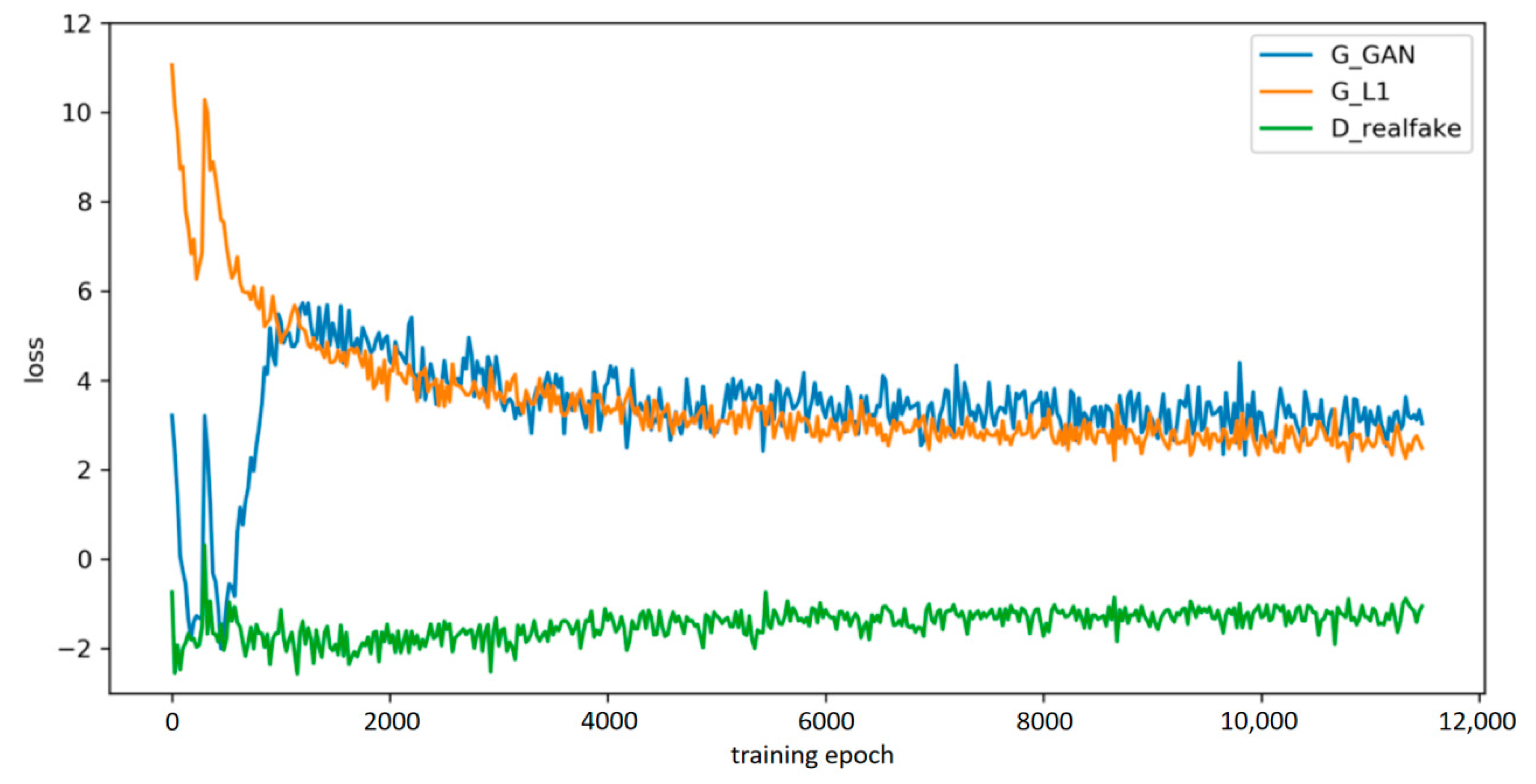 Energies 15 06569 g008