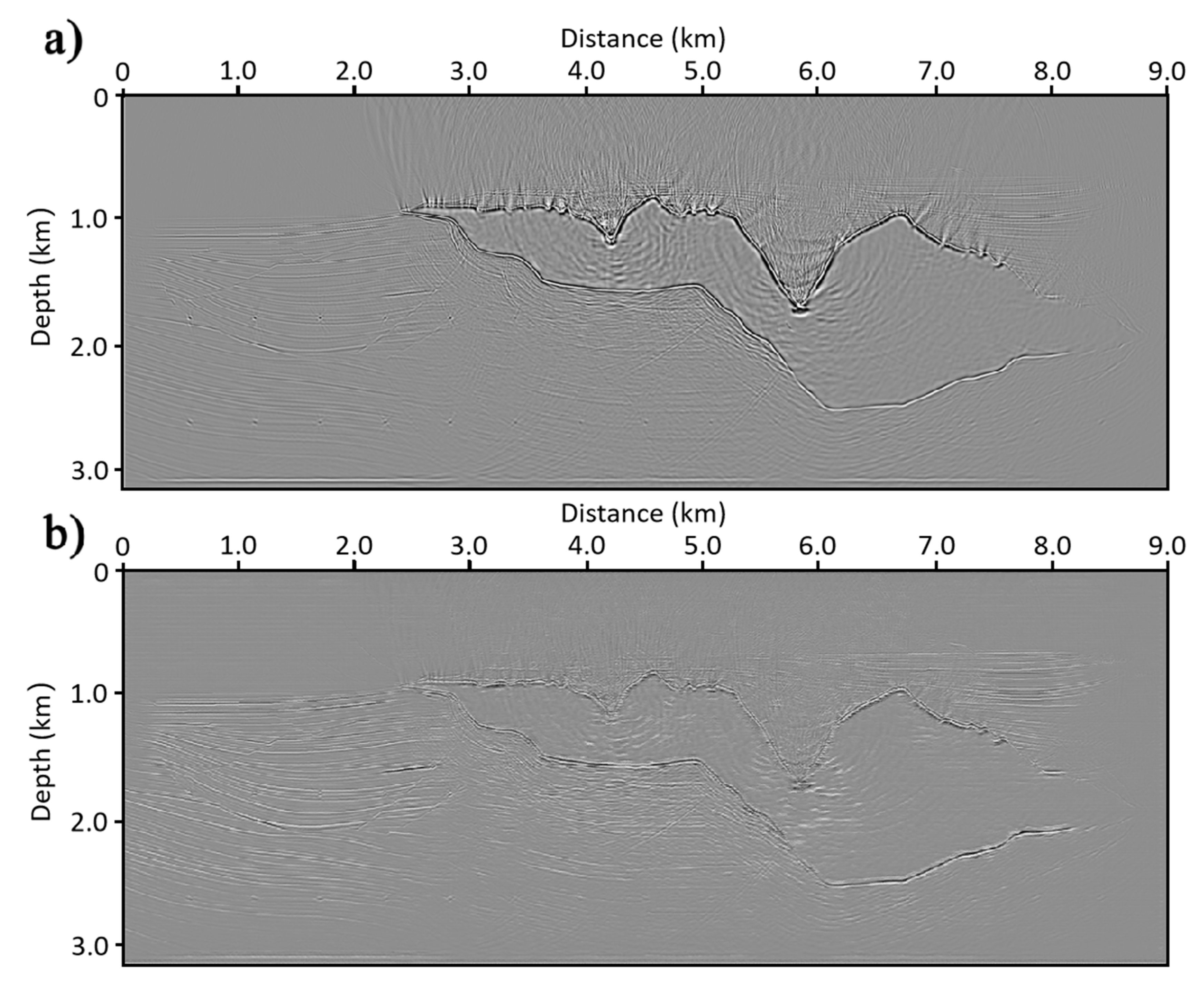 Energies 15 06569 g009
