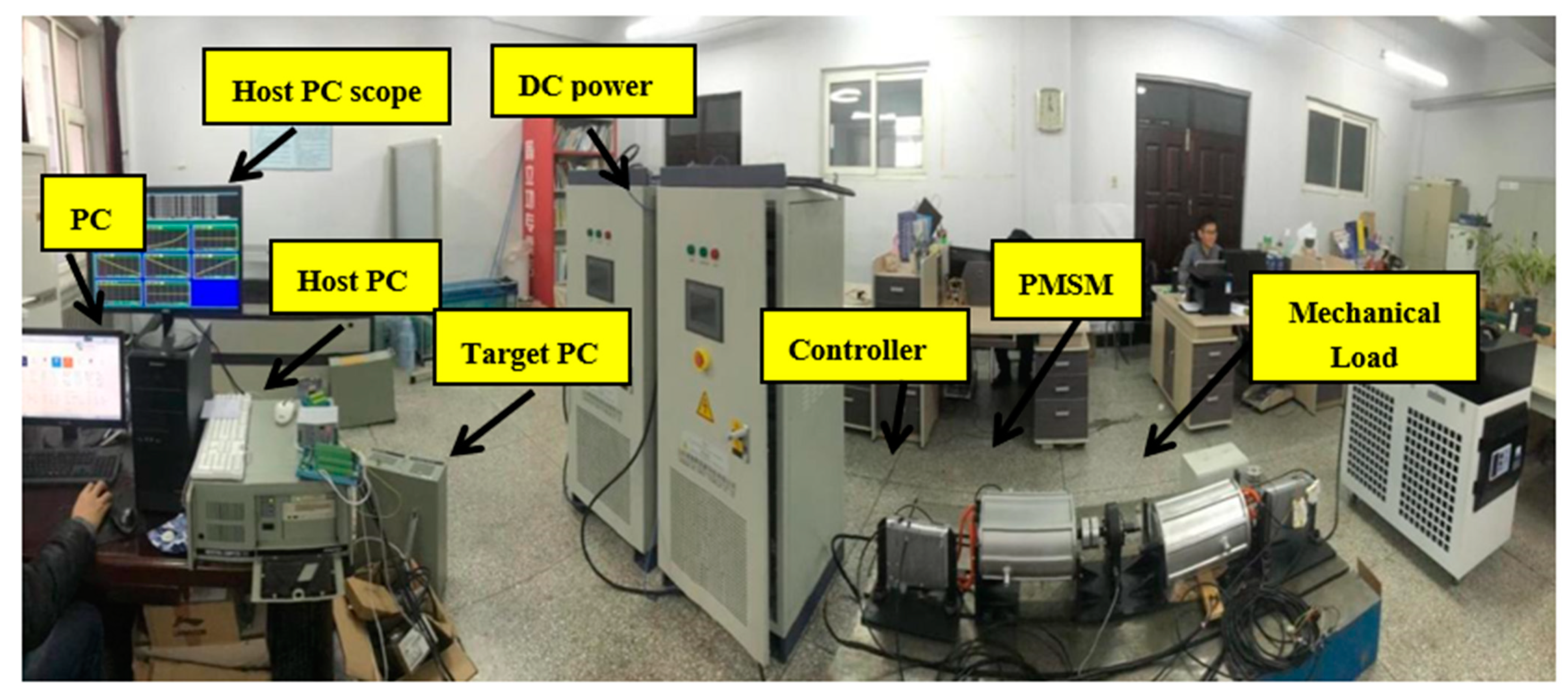 Energies 15 06573 g003