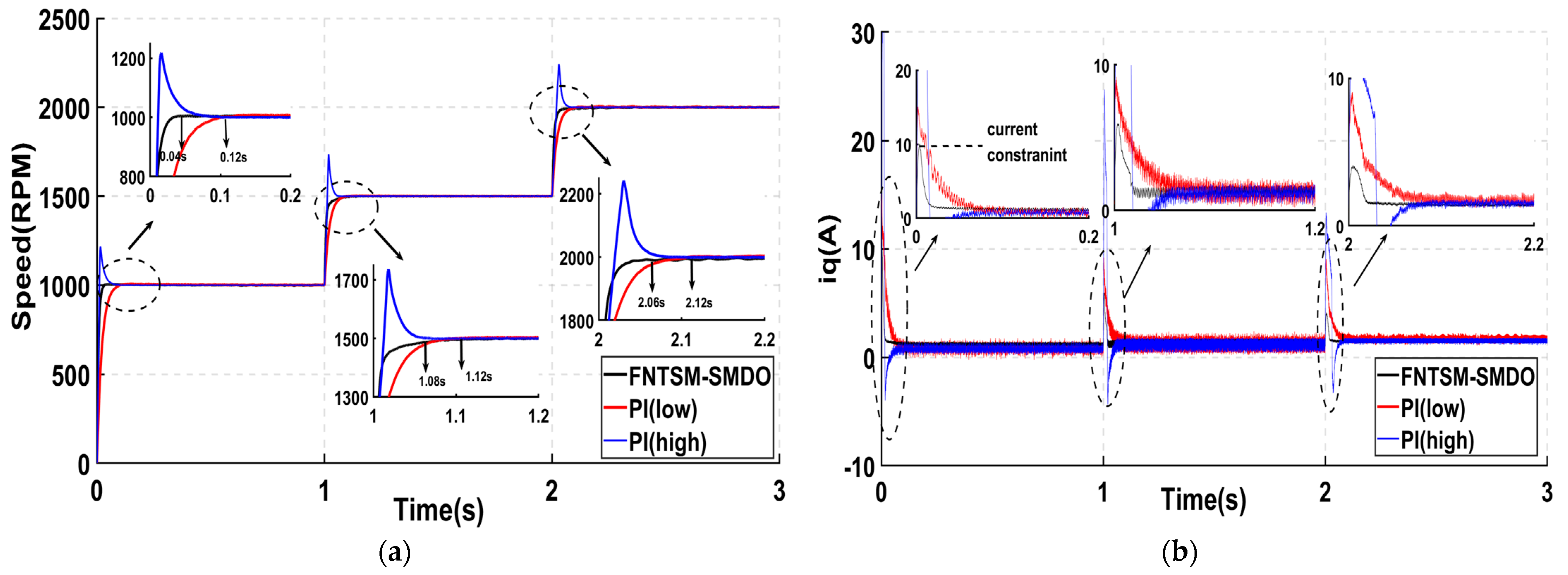 Energies 15 06573 g004