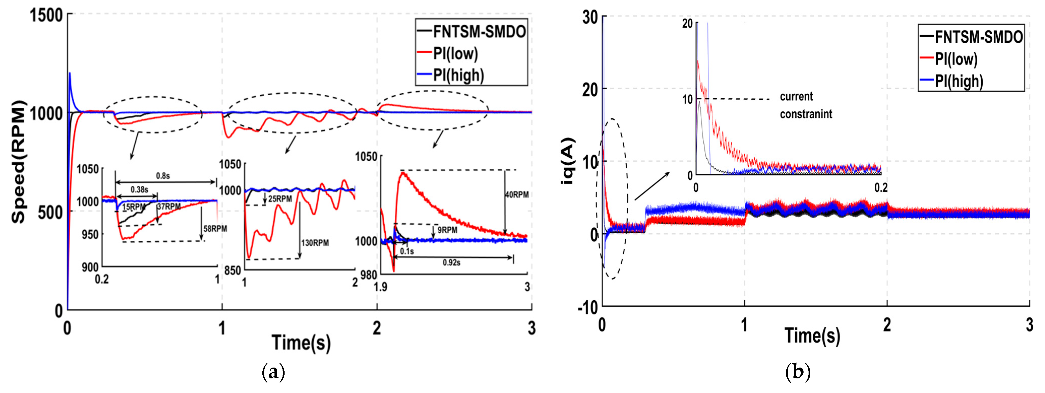 Energies 15 06573 g005
