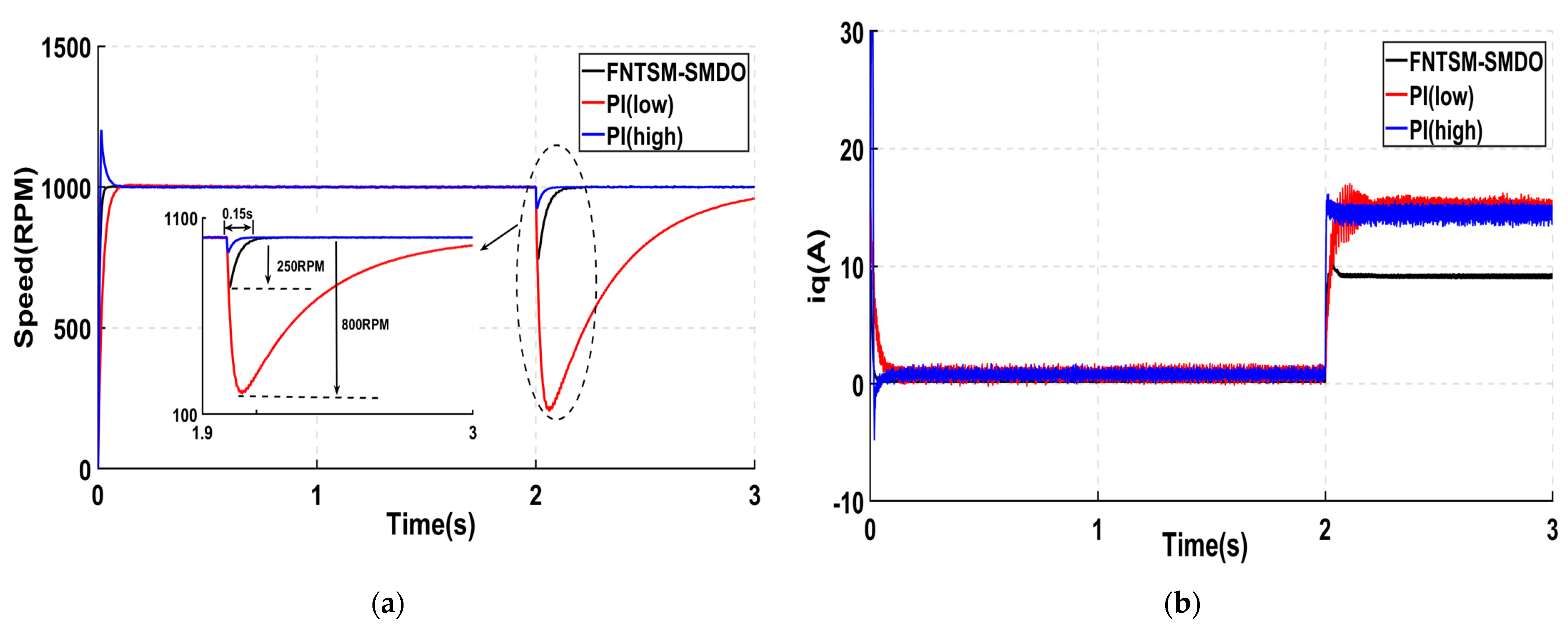 Energies 15 06573 g006
