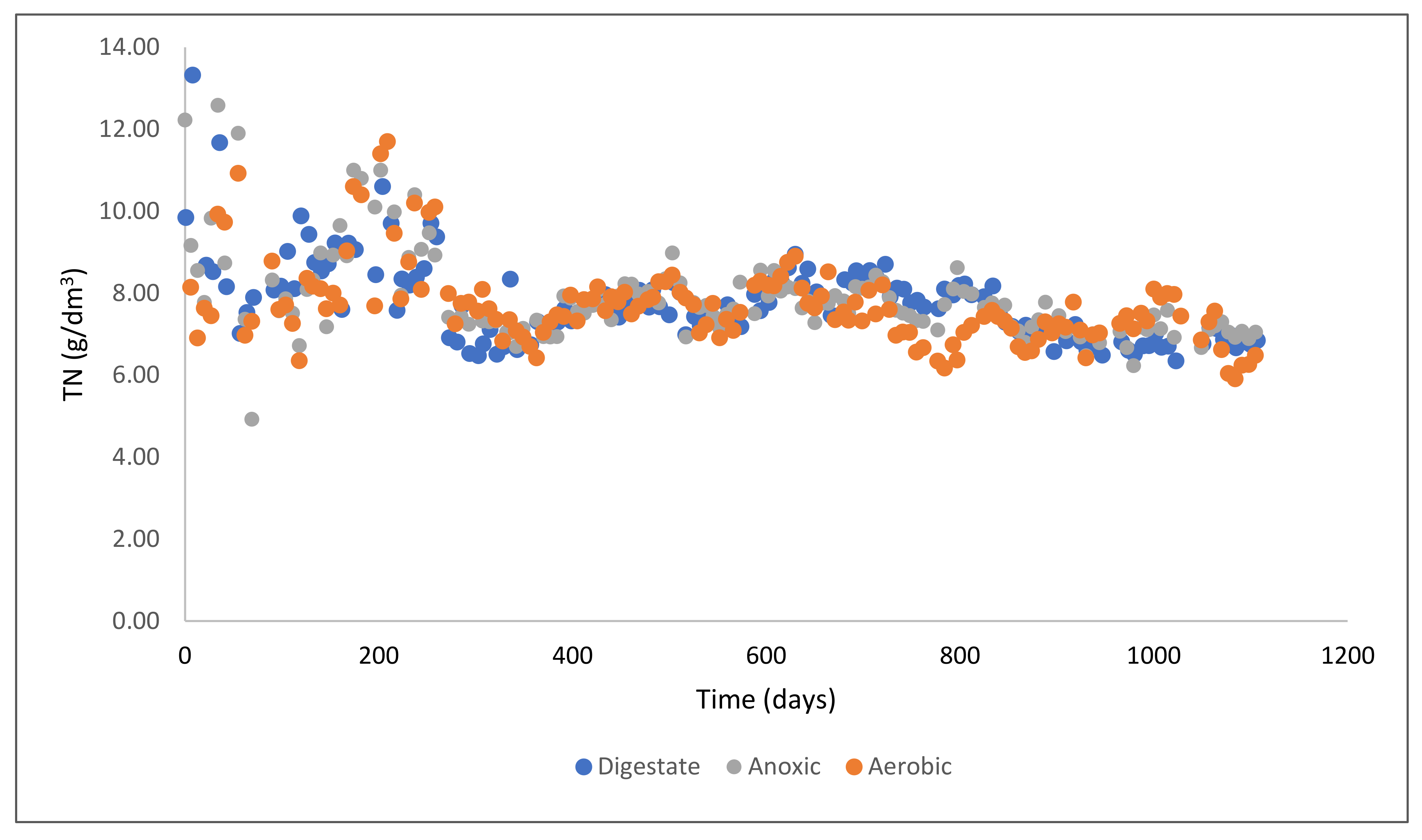 Energies 15 06574 g005