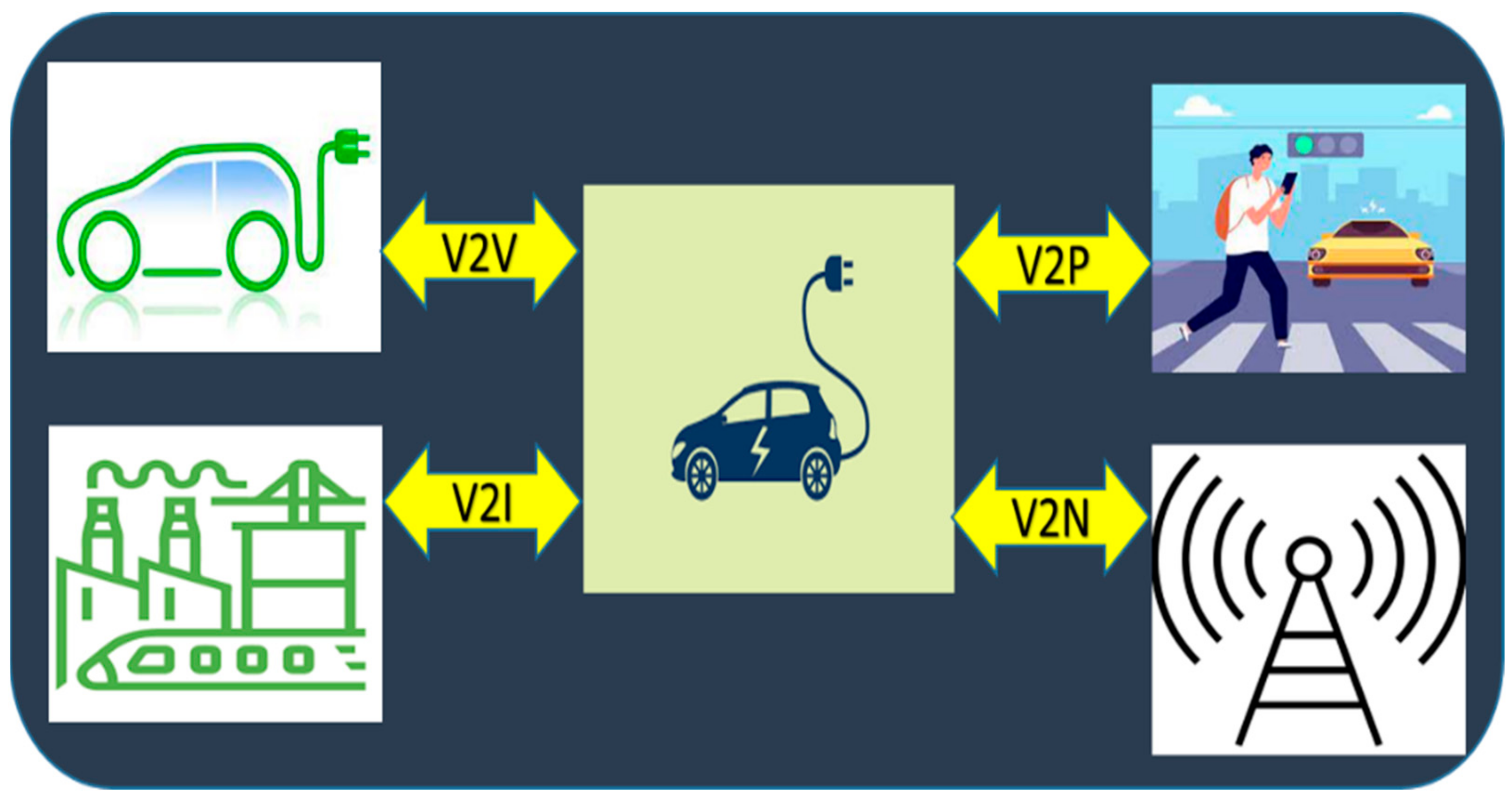 Energies 15 06580 g003