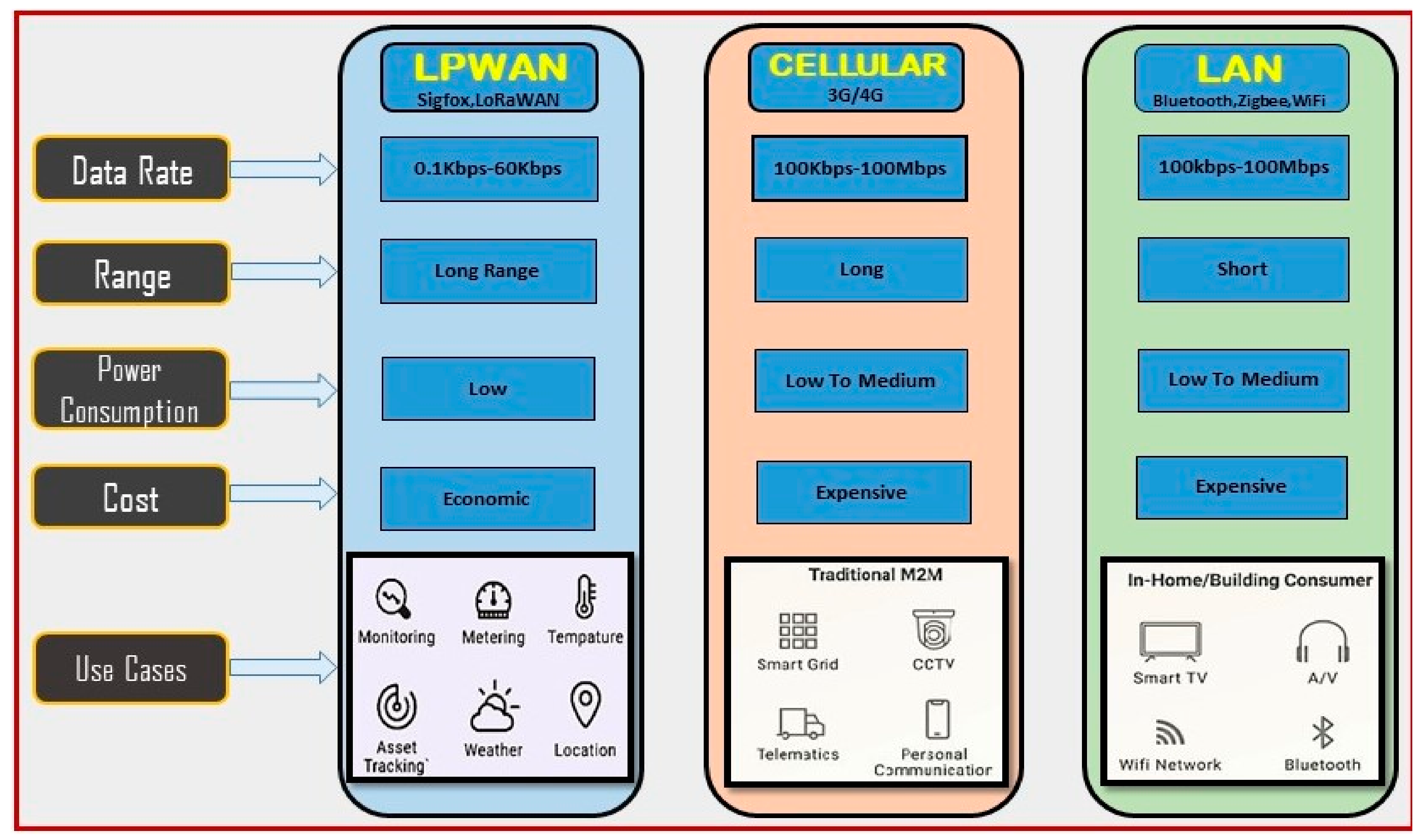 Energies 15 06580 g004